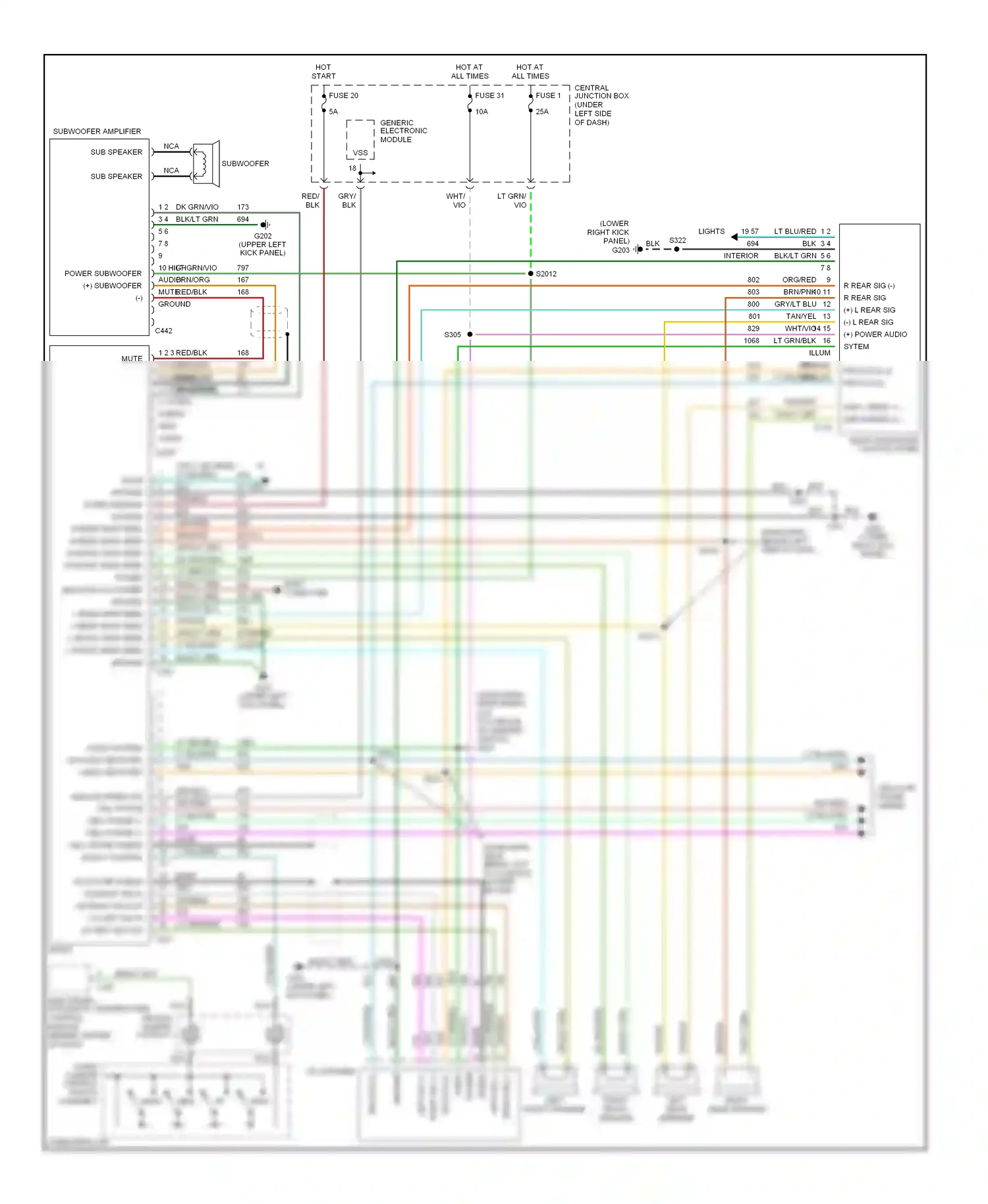 Ford Expedition I (1996-2002) (upper left kick panel) wiring diagram  (2 of 3)