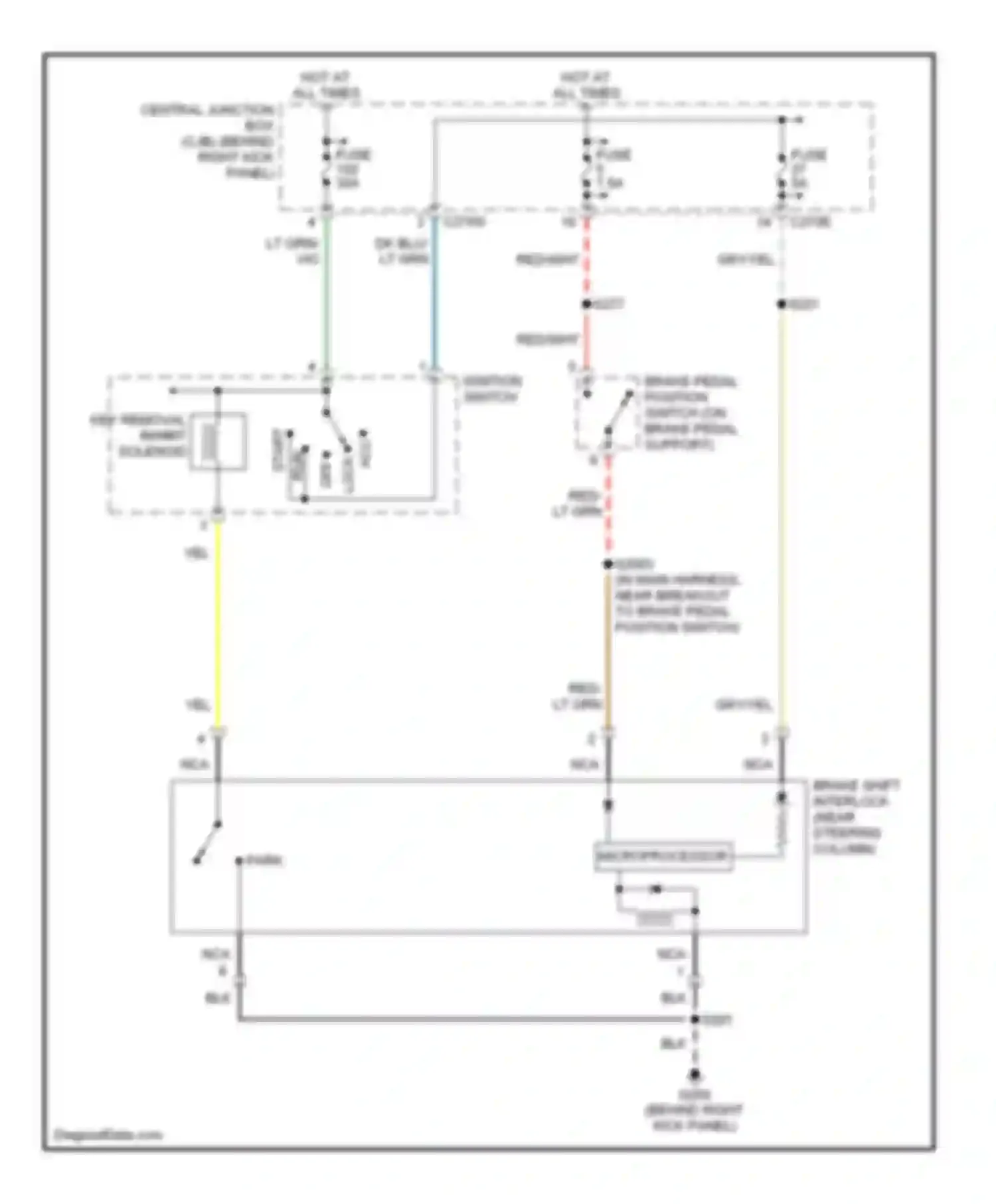 Expedition Ford II (2002-2006): Shift interlock circuit