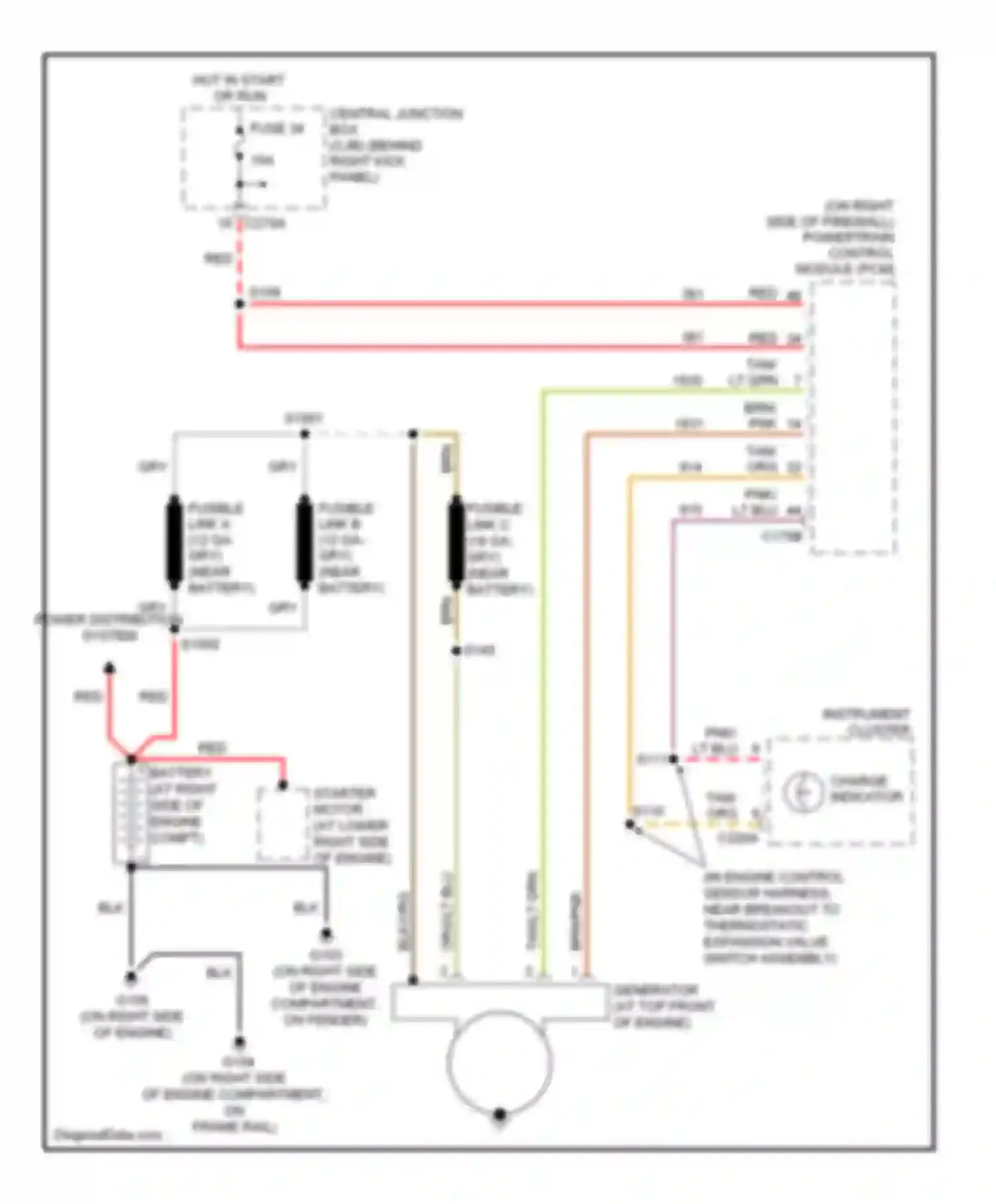 Expedition Ford II (2002-2006): Charging circuit