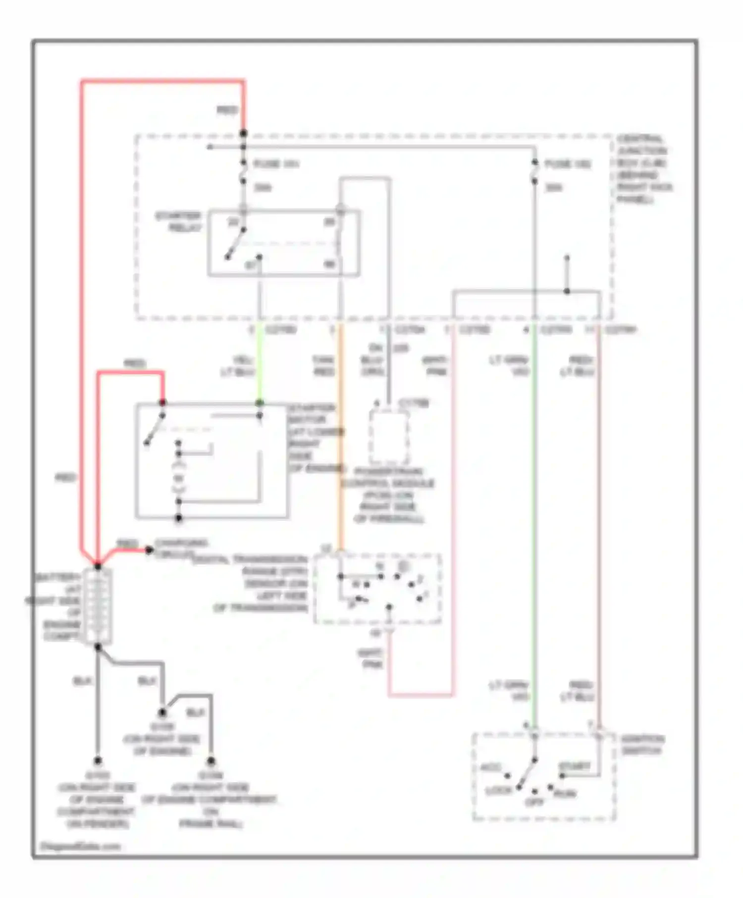 Expedition Ford II (2002-2006): Starting circuit