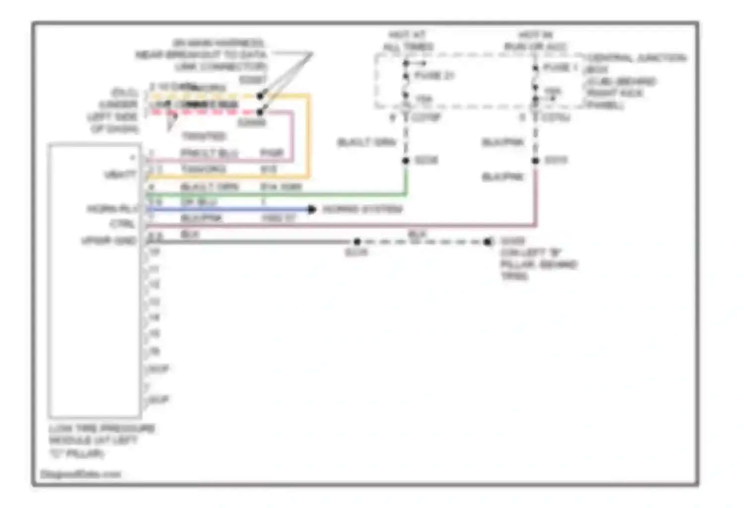 Expedition Ford II (2002-2006): Tire pressure monitoring circuit