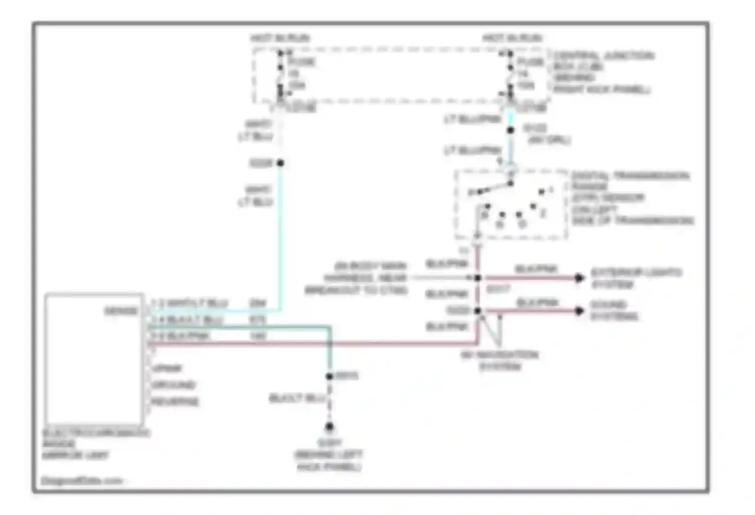 Wiring diagram w/ navigation system for Ford Expedition II (2002-2006)