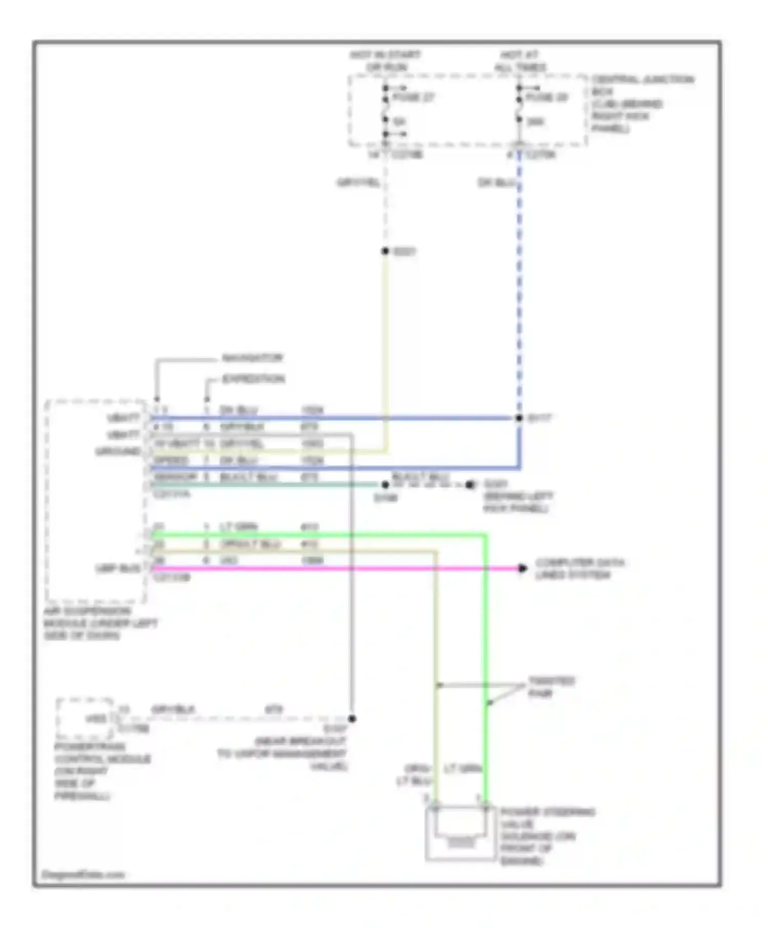 Wiring diagram 1 3 4 15 19 vbatt speed sensor vbatt vbatt ground for Ford Expedition II (2002-2006)