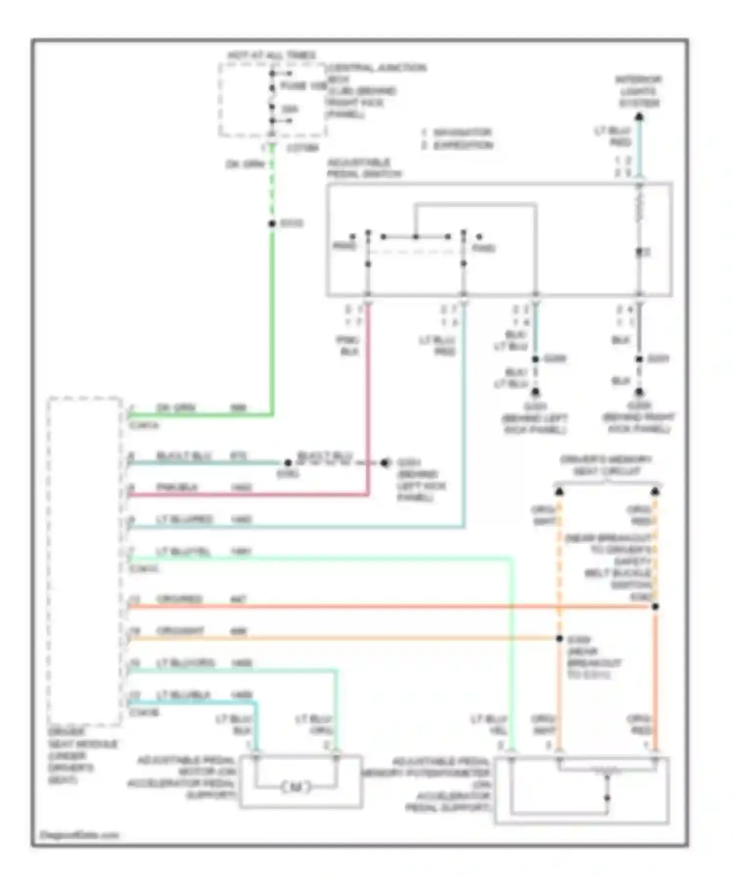 Wiring diagram (near breakout for Ford Expedition II (2002-2006) (1 of 13)