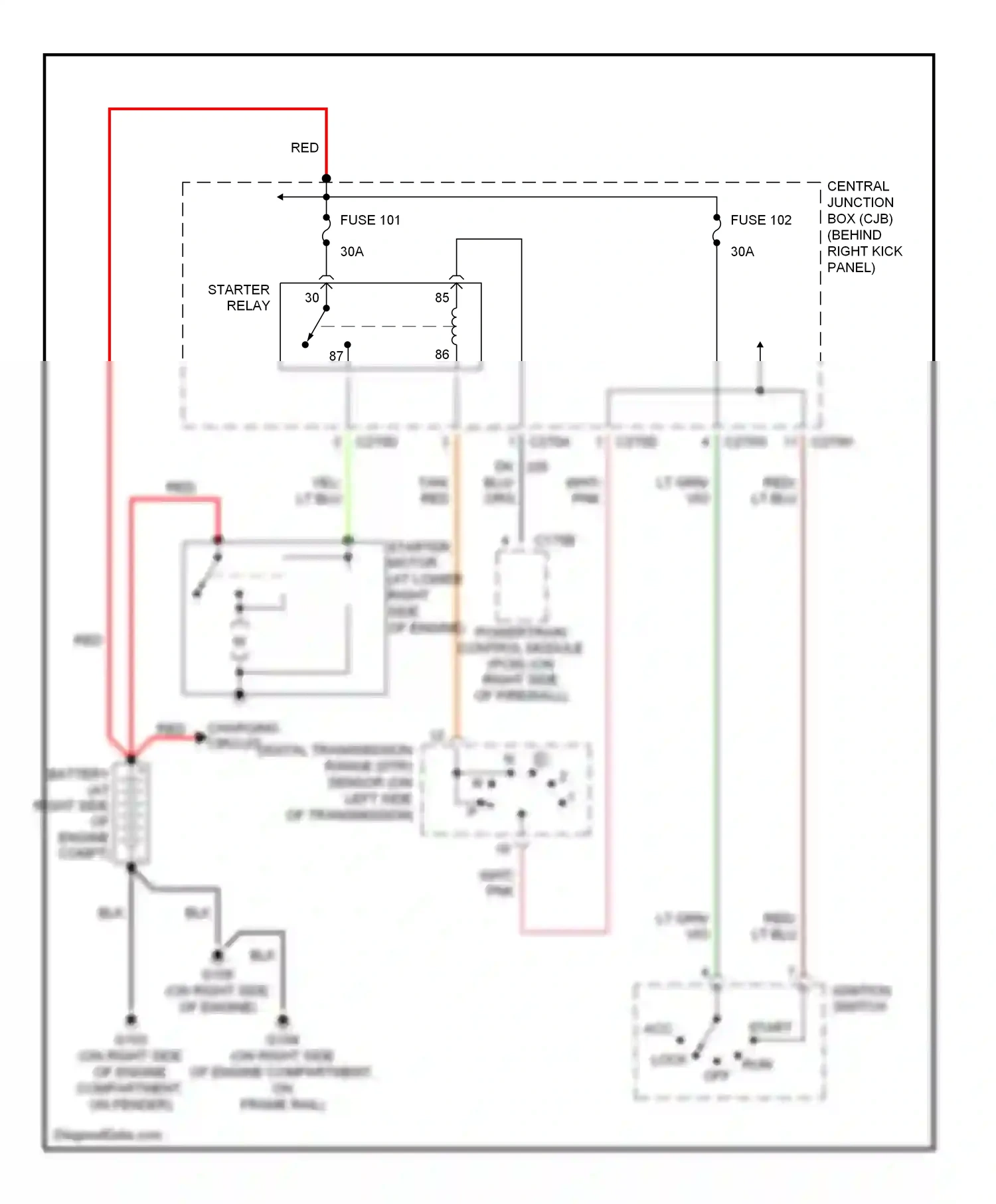 Wiring diagram starter motor for Ford Expedition II (2002-2006) (2 of 2)