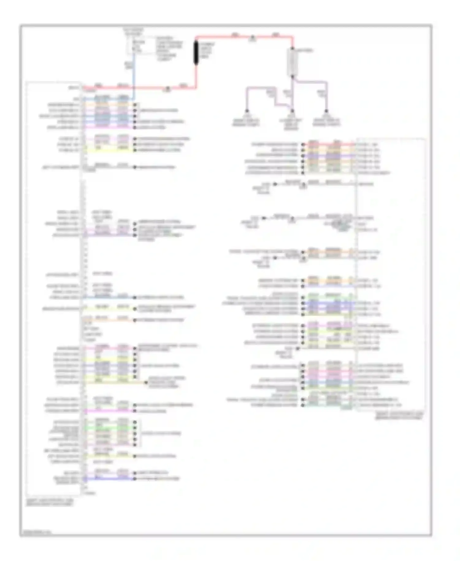 Expedition Ford III (2006-2014): Body control modules circuit (1 of 2)