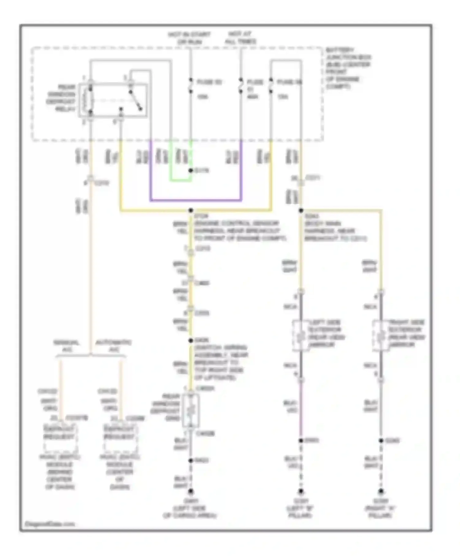 Expedition Ford III (2006-2014): Defoggers circuit