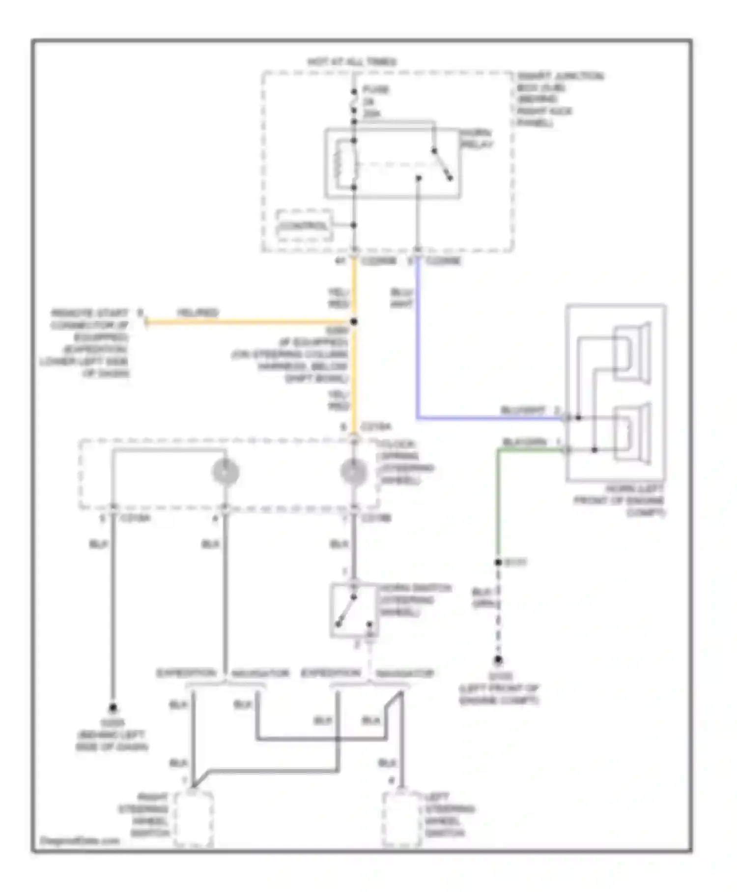 Expedition Ford III (2006-2014): Horn circuit
