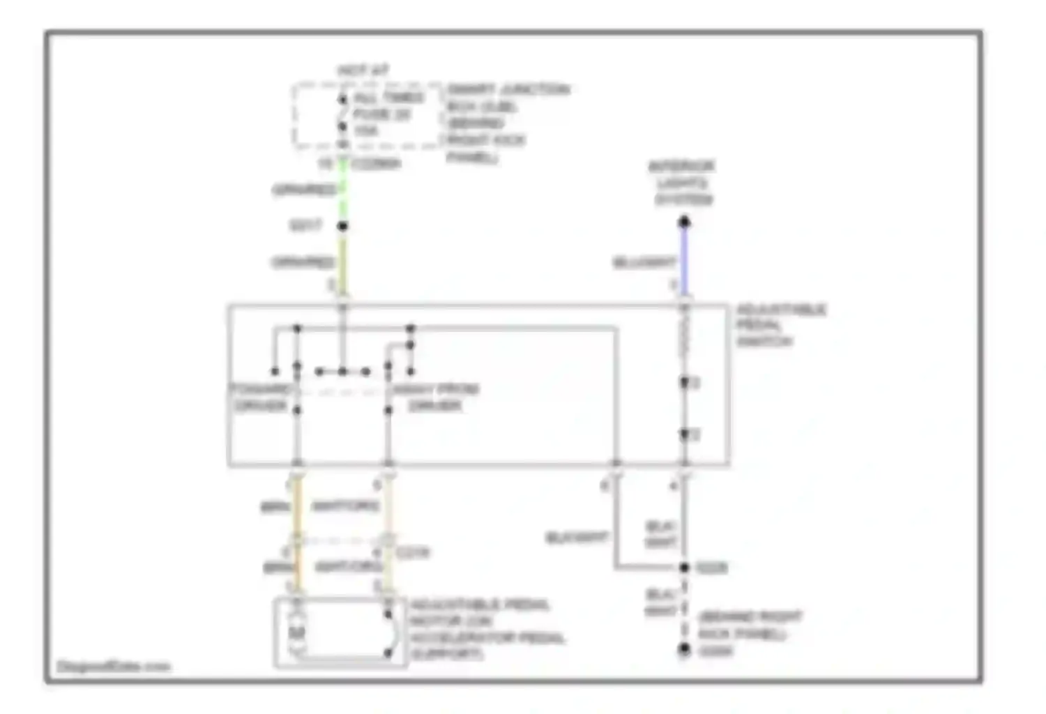 Expedition Ford III (2006-2014): Adjustable pedal circuit