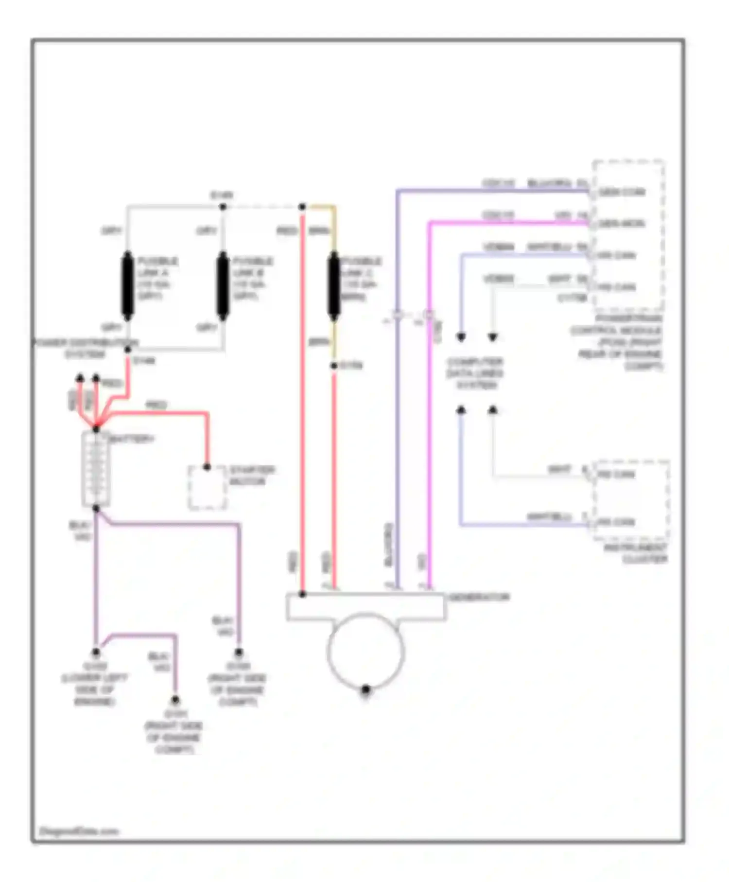 Expedition Ford III (2006-2014): Charging circuit