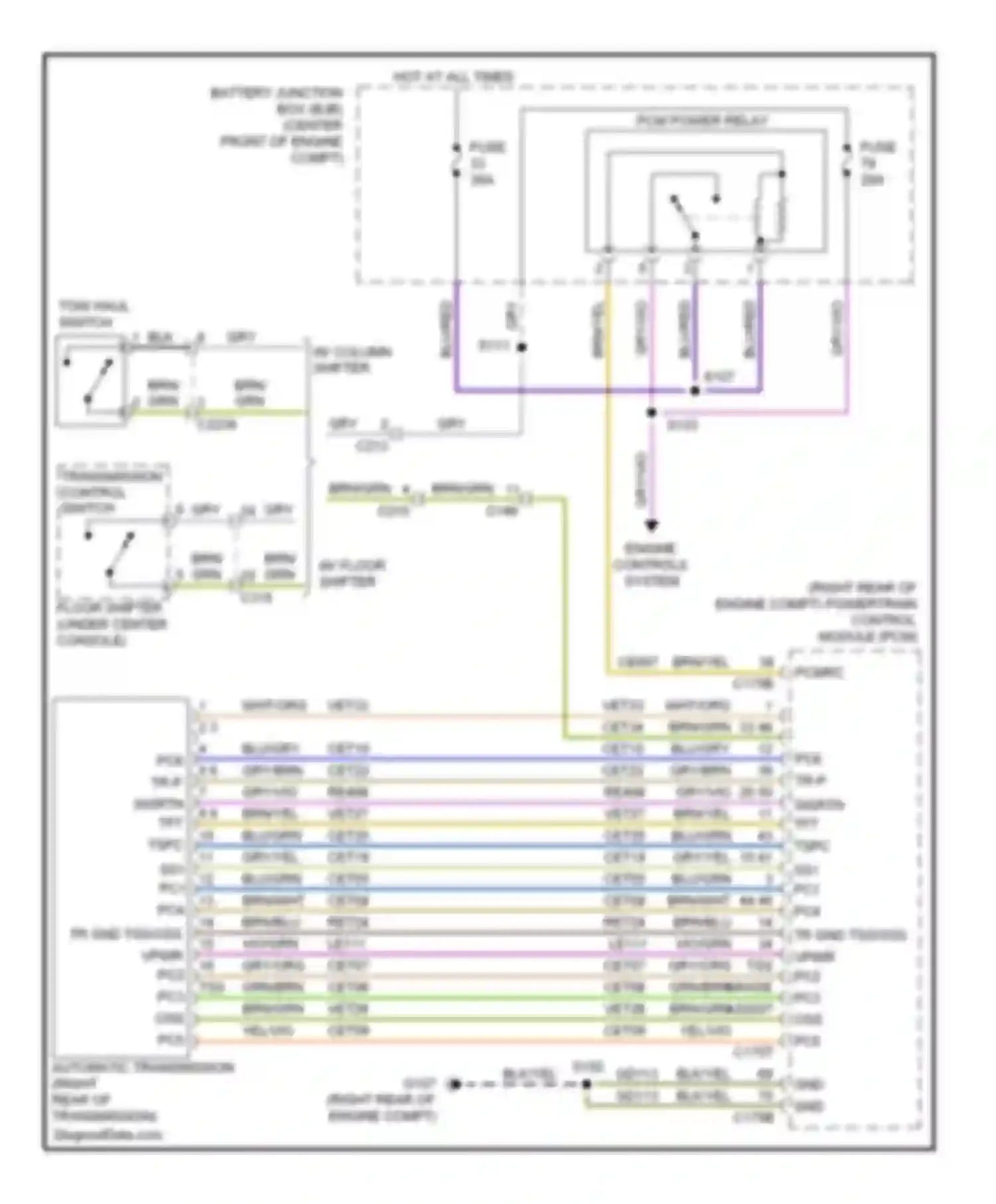 Expedition Ford III (2006-2014): A/t circuit