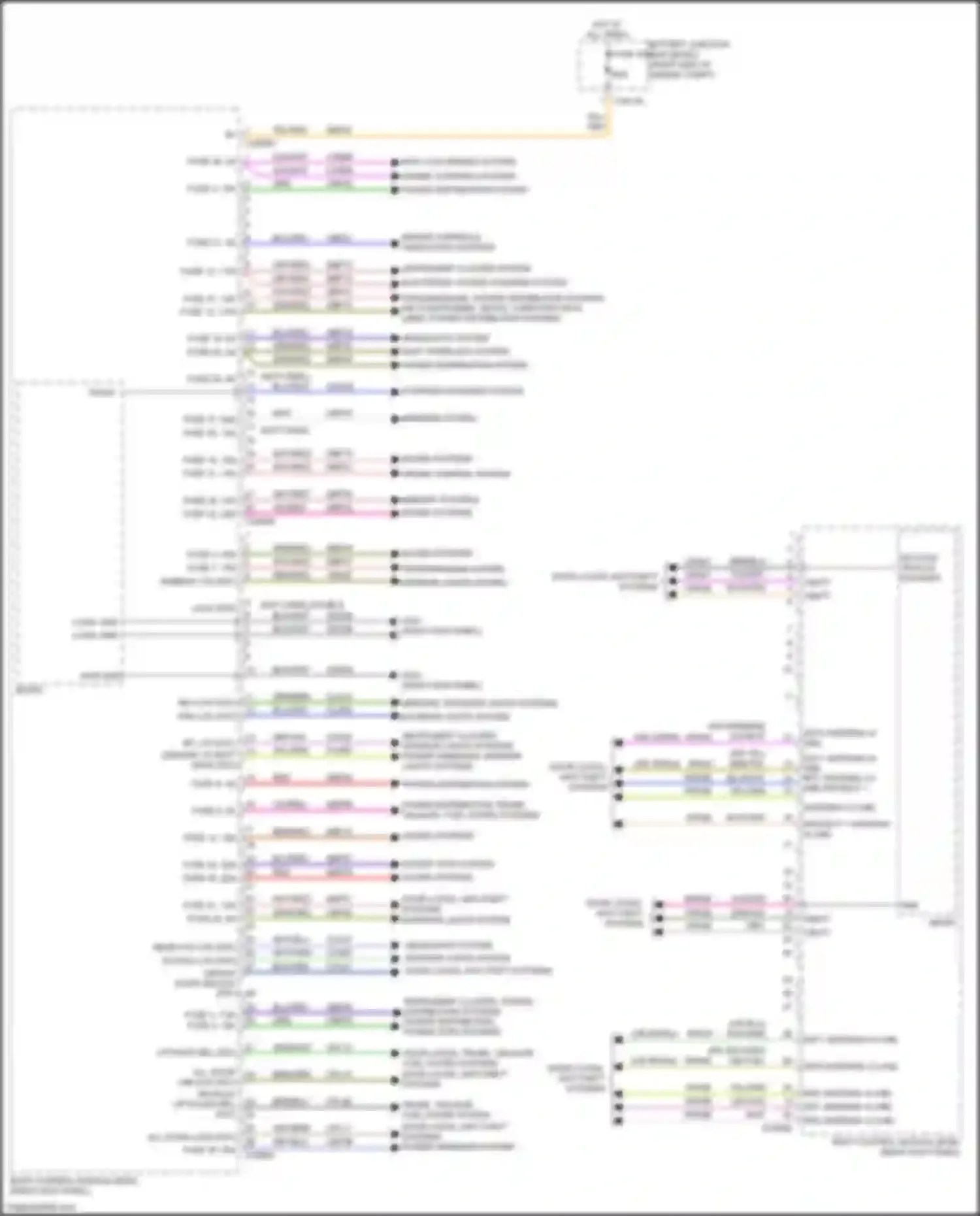 Expedition Ford IV facelift (2022-2024): Body control modules circuit (1 of 3)