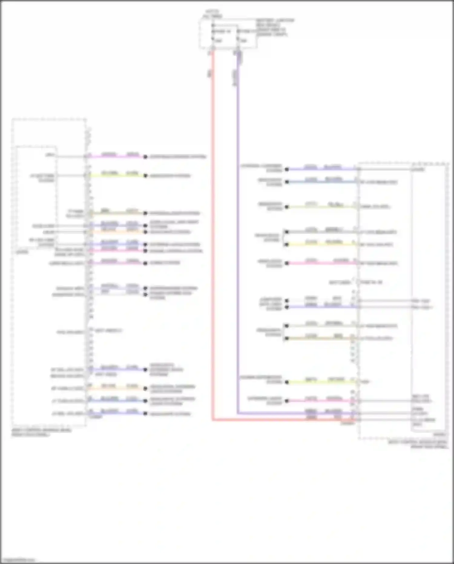 Expedition Ford IV facelift (2022-2024): Body control modules circuit (3 of 3)