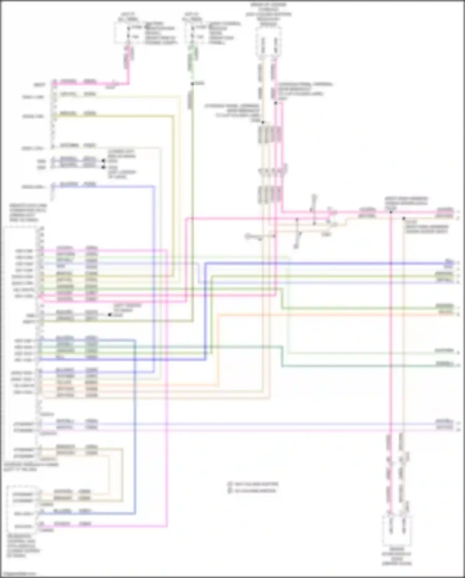 Expedition Ford IV facelift (2022-2024): Computer data lines circuit (1 of 5)