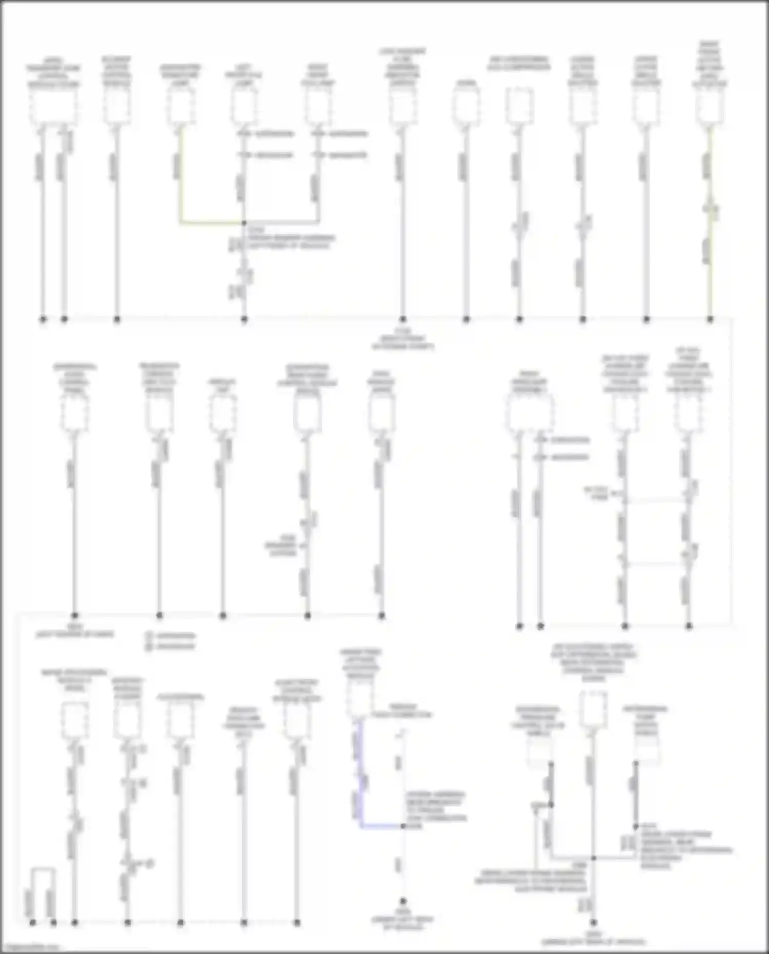 Expedition Ford IV facelift (2022-2024): Ground distribution circuit (2 of 10)