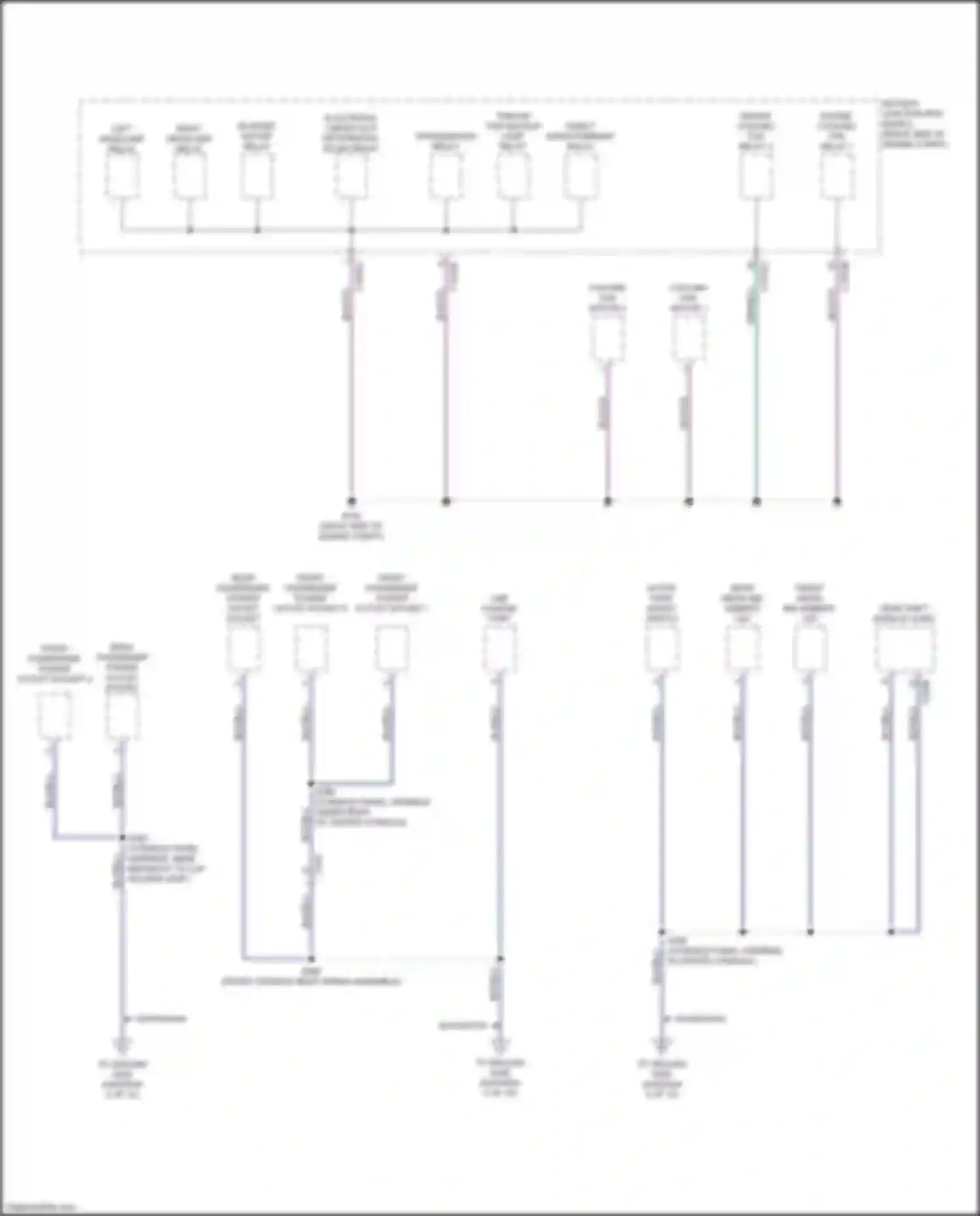Expedition Ford IV facelift (2022-2024): Ground distribution circuit (3 of 10)