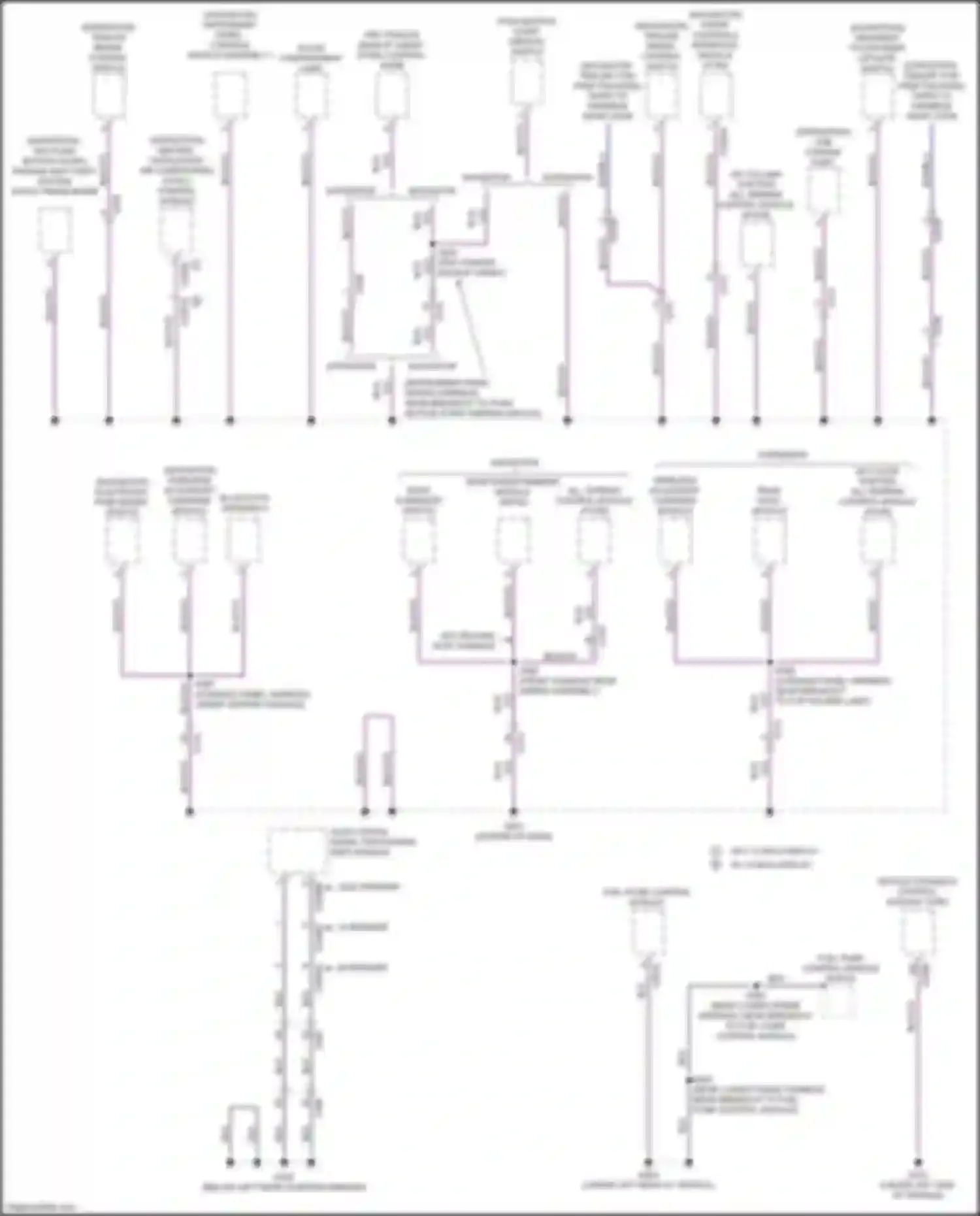 Expedition Ford IV facelift (2022-2024): Ground distribution circuit (5 of 10)