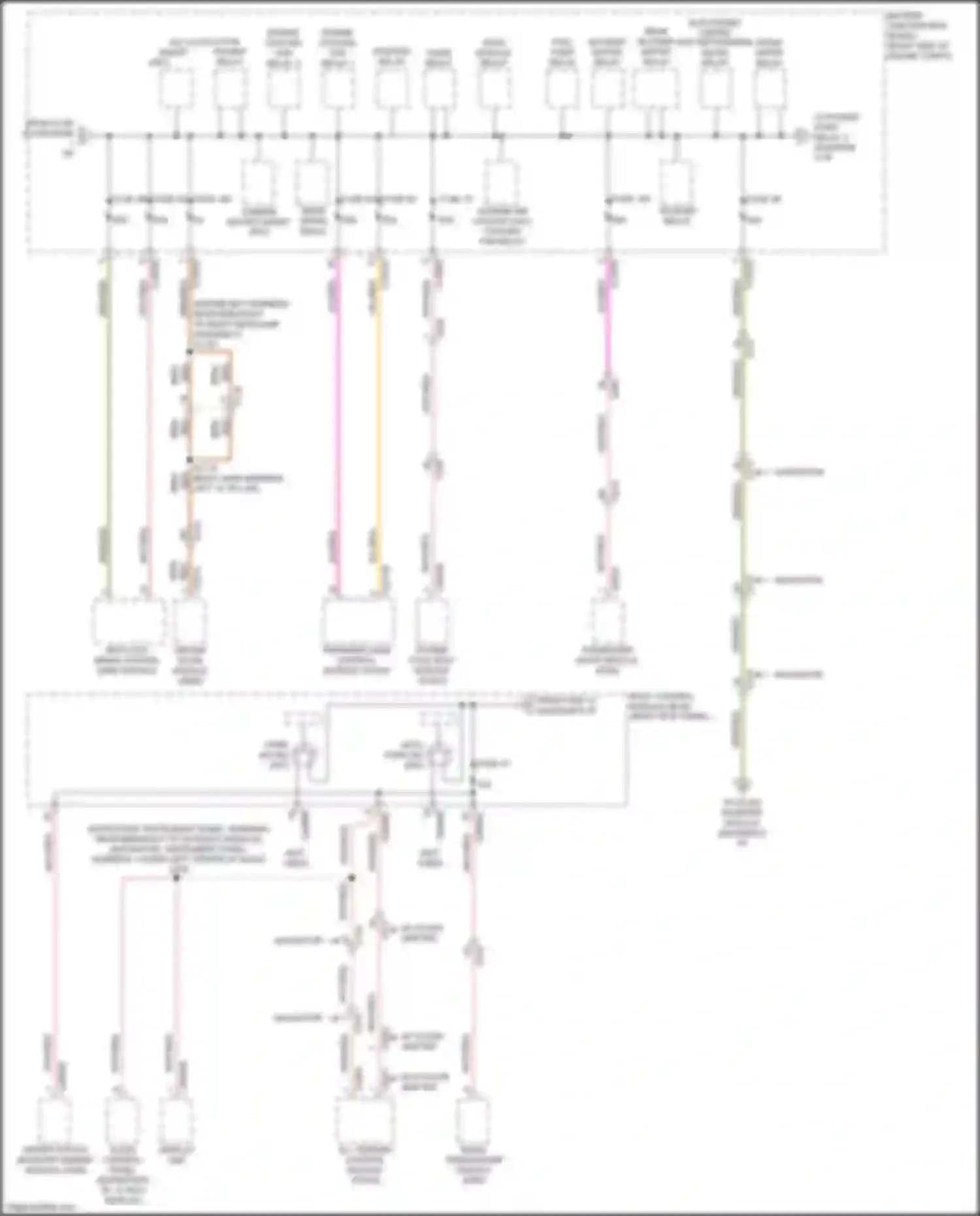 Expedition Ford IV facelift (2022-2024): Power distribution circuit (2 of 8)