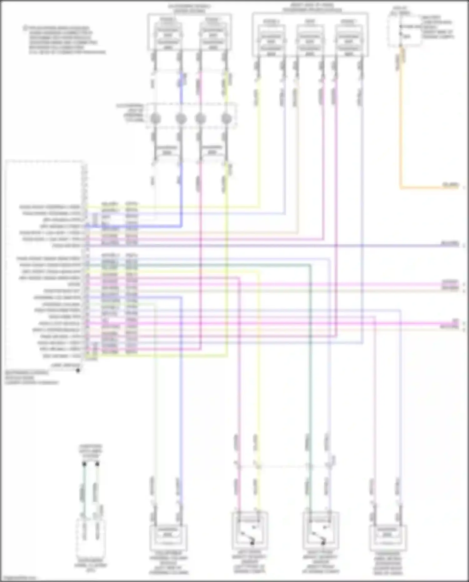 Expedition Ford IV facelift (2022-2024): Supplemental restraints circuit (1 of 5)