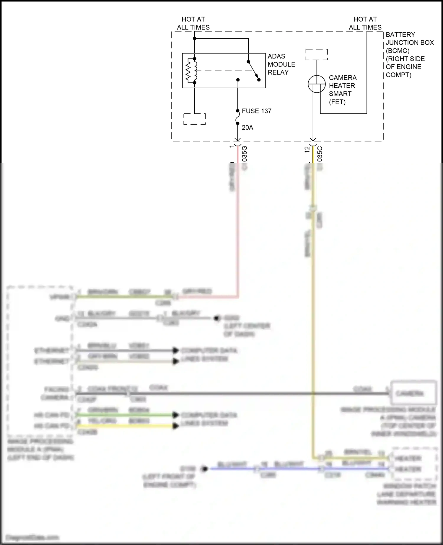 Ford Expedition IV facelift (2022-2024) computer data lines system wiring diagram  (63 of 111)
