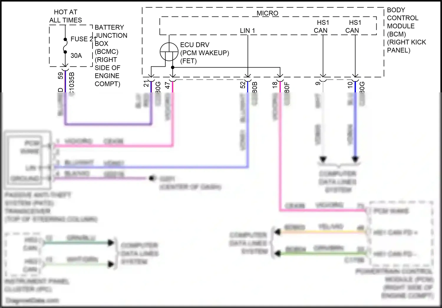 Ford Expedition IV facelift (2022-2024) computer data lines system wiring diagram  (58 of 111)