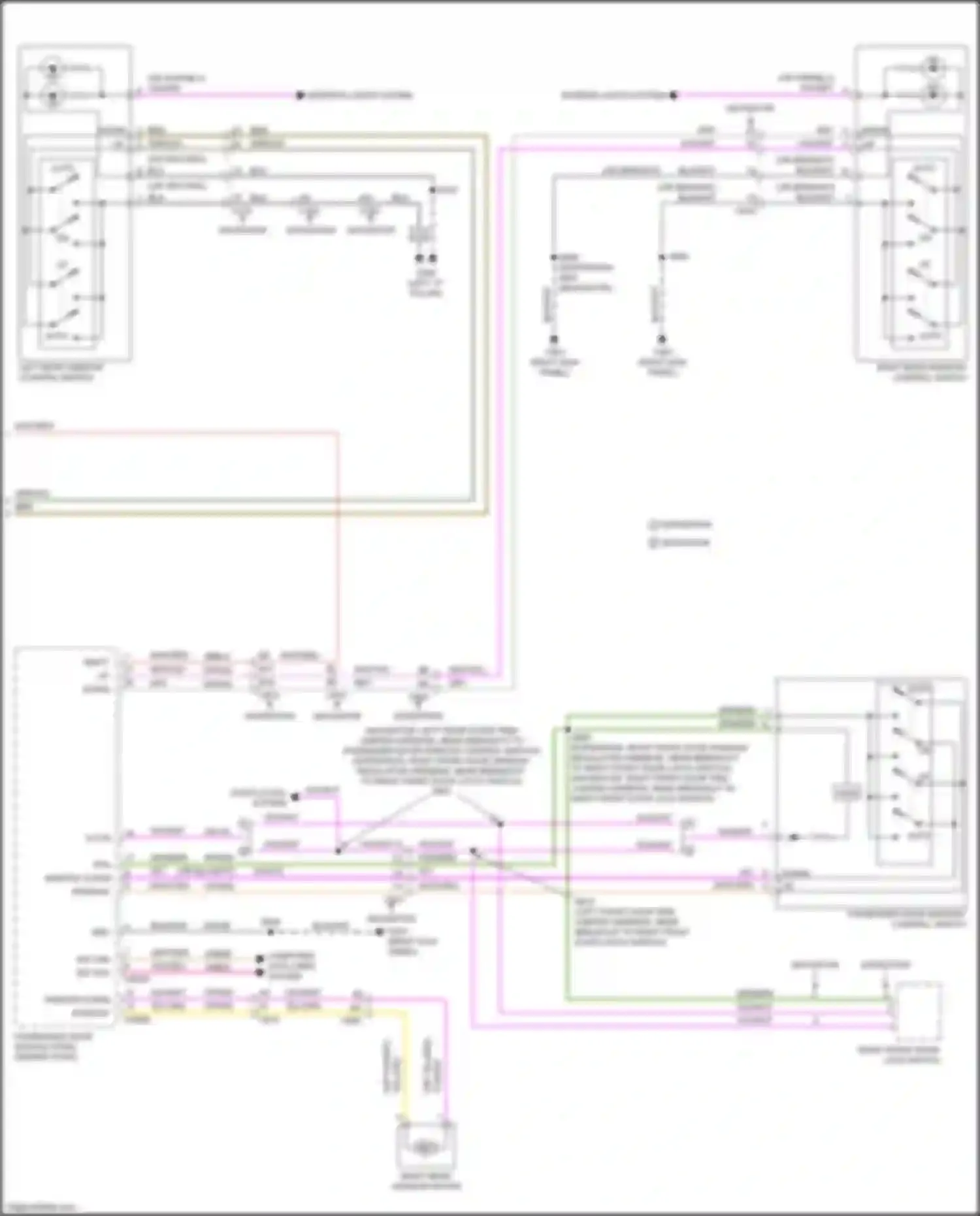 Wiring diagram door locks system for Ford Expedition IV facelift (2022-2024) (6 of 8)