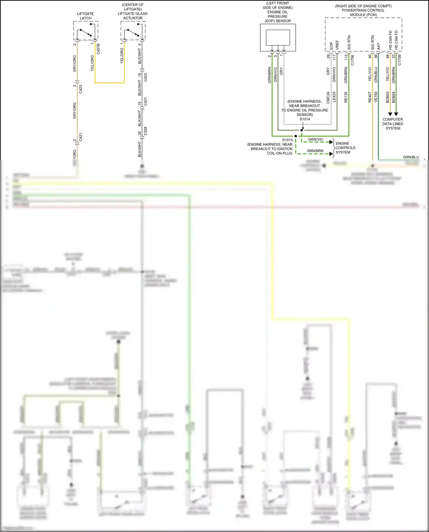 Ford Expedition IV facelift (2022-2024) engine controls system wiring diagram  (6 of 6)