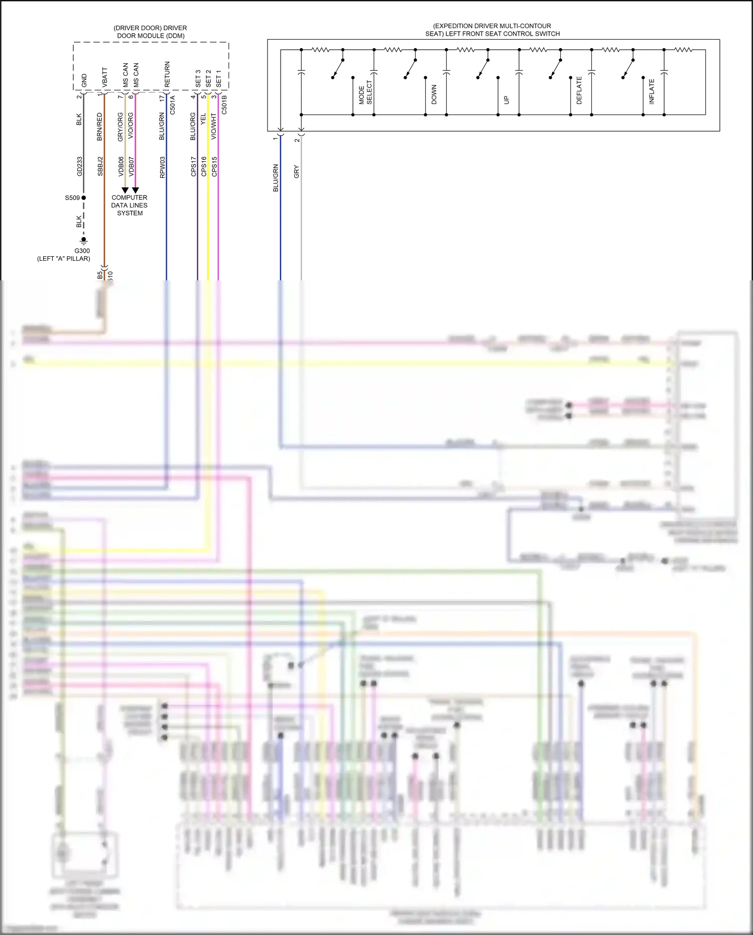 Ford Expedition IV facelift (2022-2024) front down wiring diagram  (2 of 2)