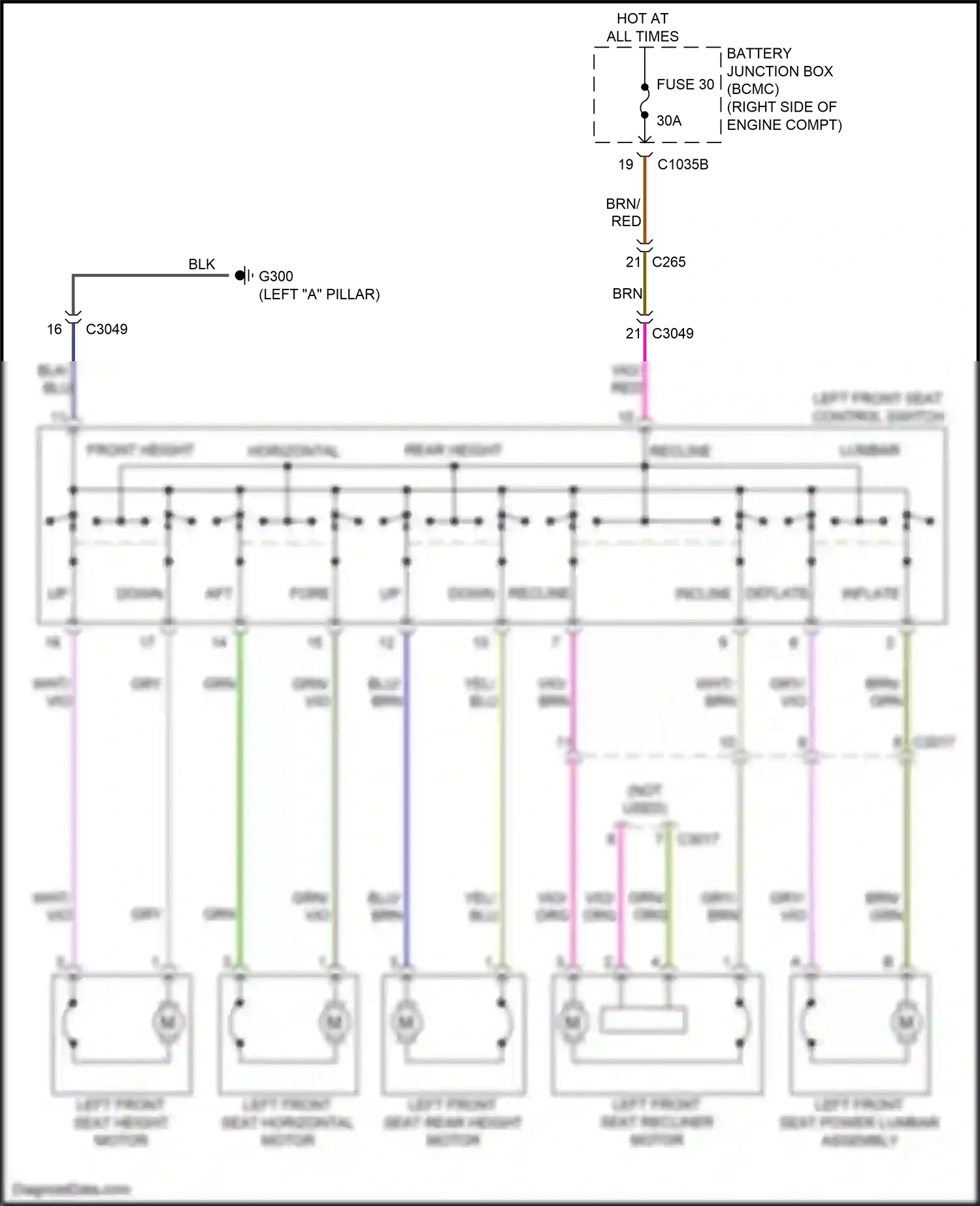 Ford Expedition IV facelift (2022-2024) front height wiring diagram  (2 of 3)