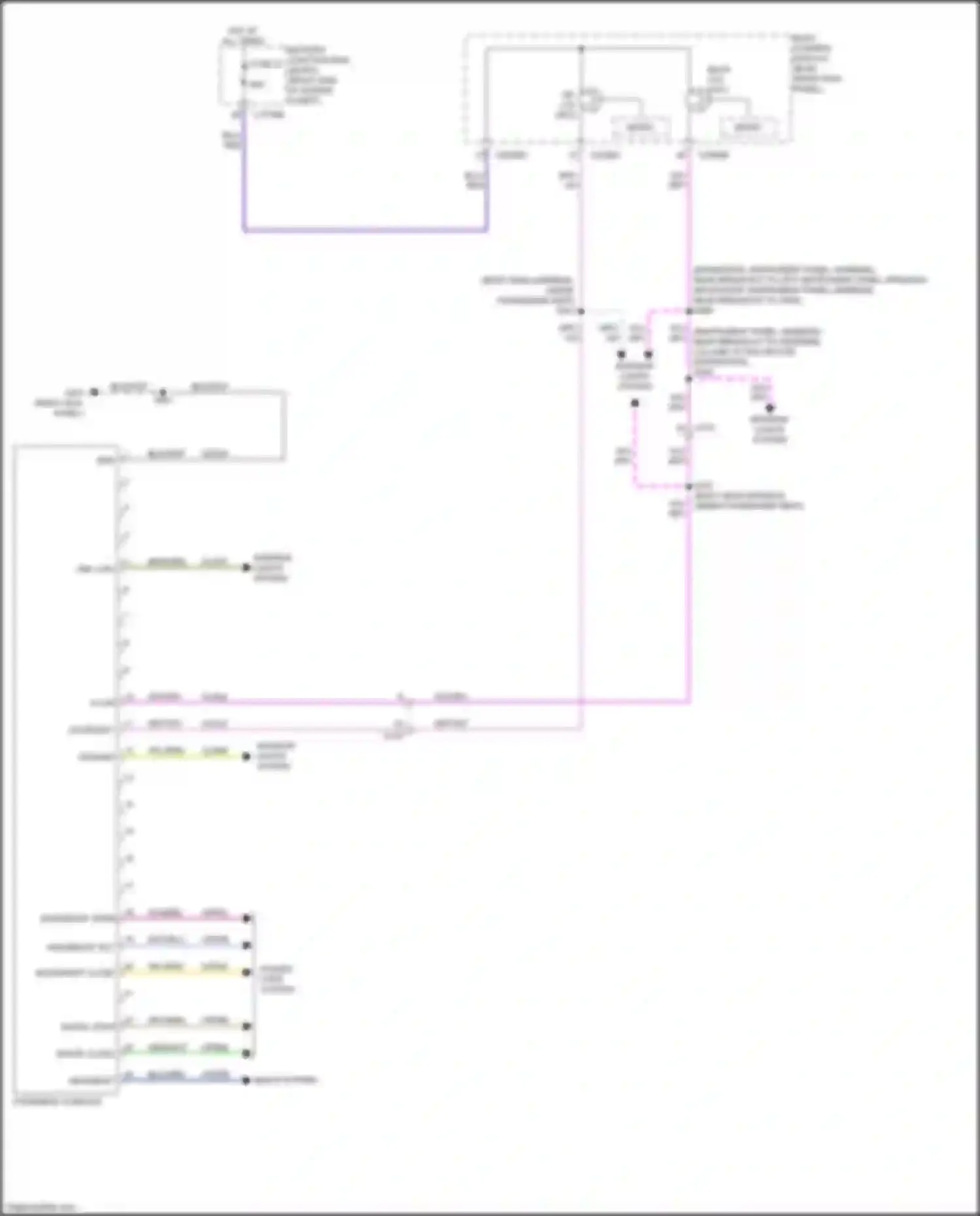 Wiring diagram shade open for Ford Expedition IV facelift (2022-2024)