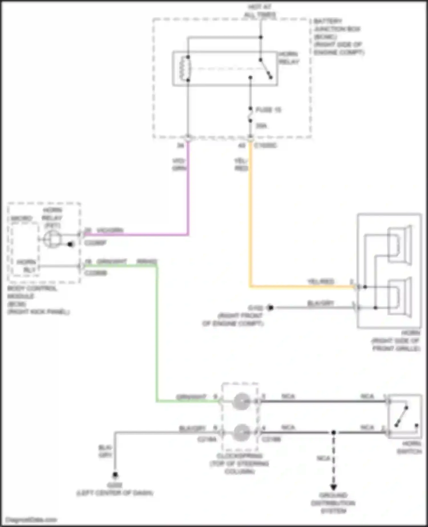 Wiring diagram right side of front grille) for Ford Expedition IV facelift (2022-2024)