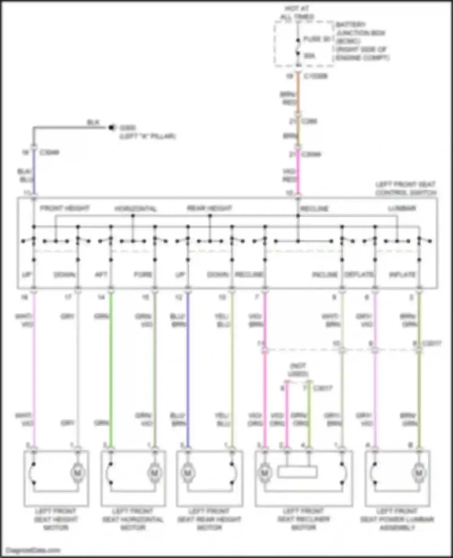Wiring diagram floor console ambient lighting lamp for Ford Expedition IV facelift (2022-2024)
