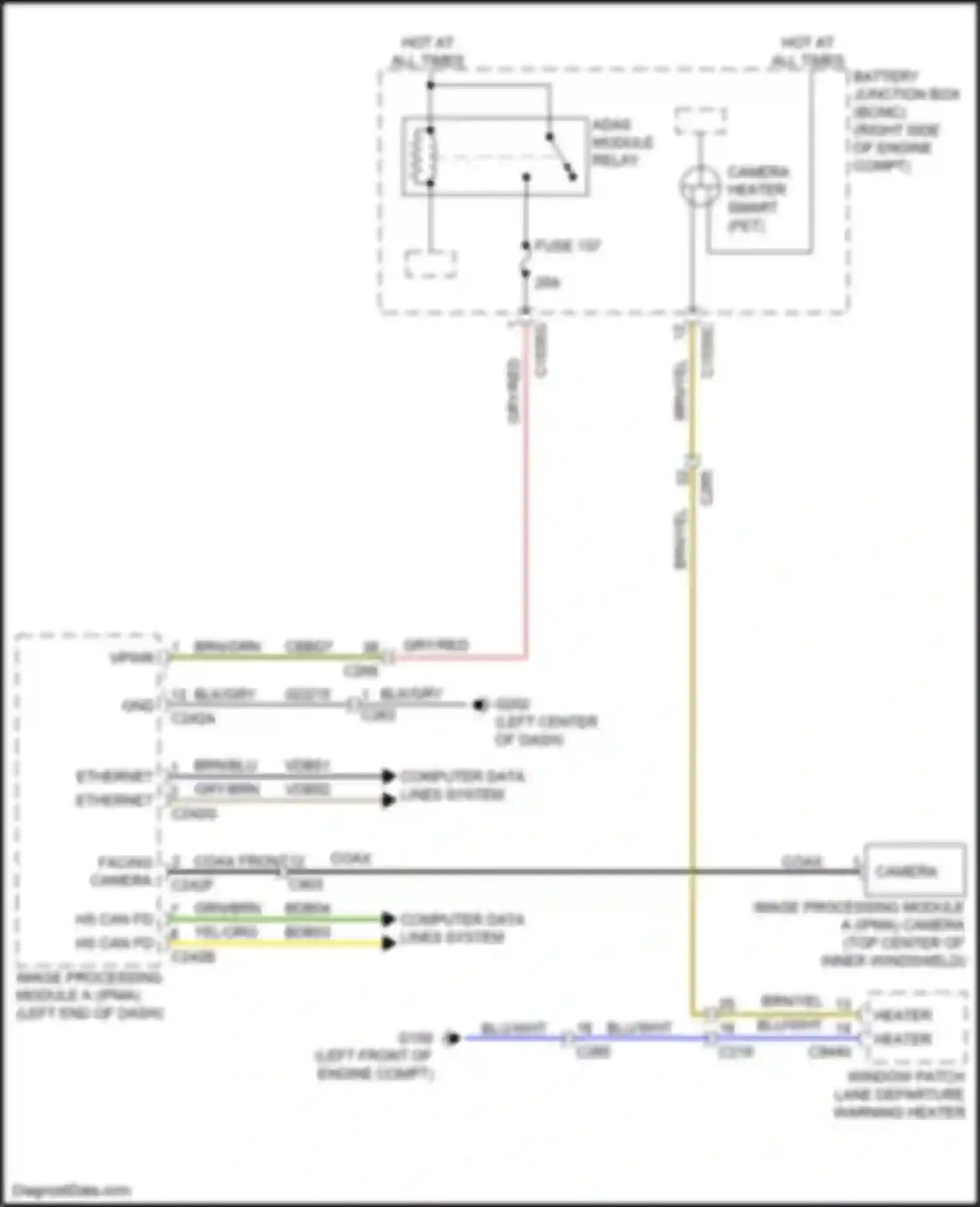 Wiring diagram adas module relay for Ford Expedition IV facelift (2022-2024)