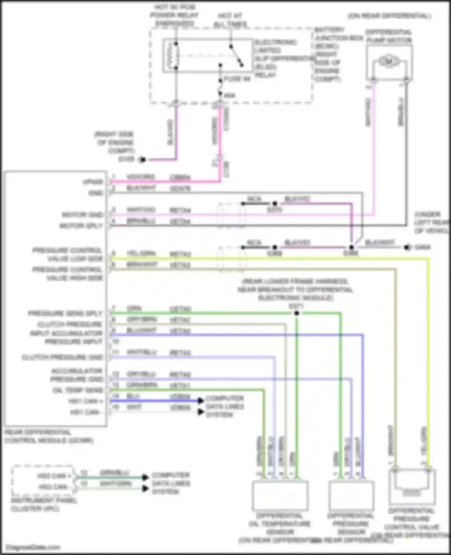 Wiring diagram pressure control valve high side for Ford Expedition IV facelift (2022-2024)