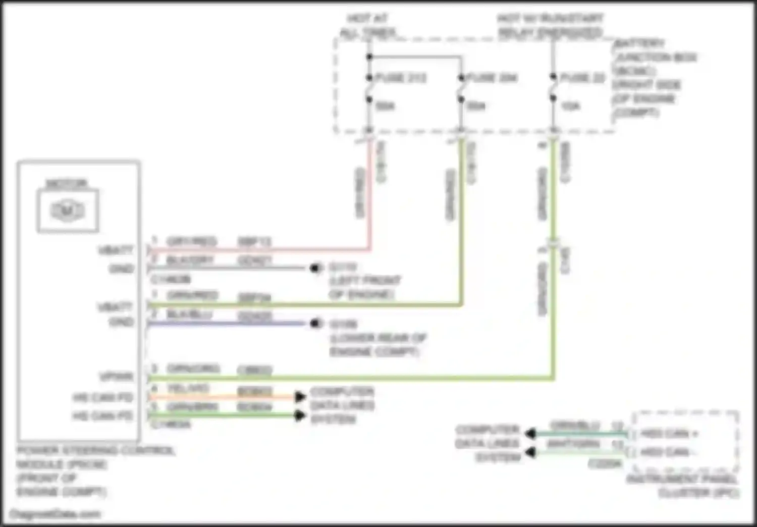 Wiring diagram fuse 22 for Ford Expedition IV facelift (2022-2024)