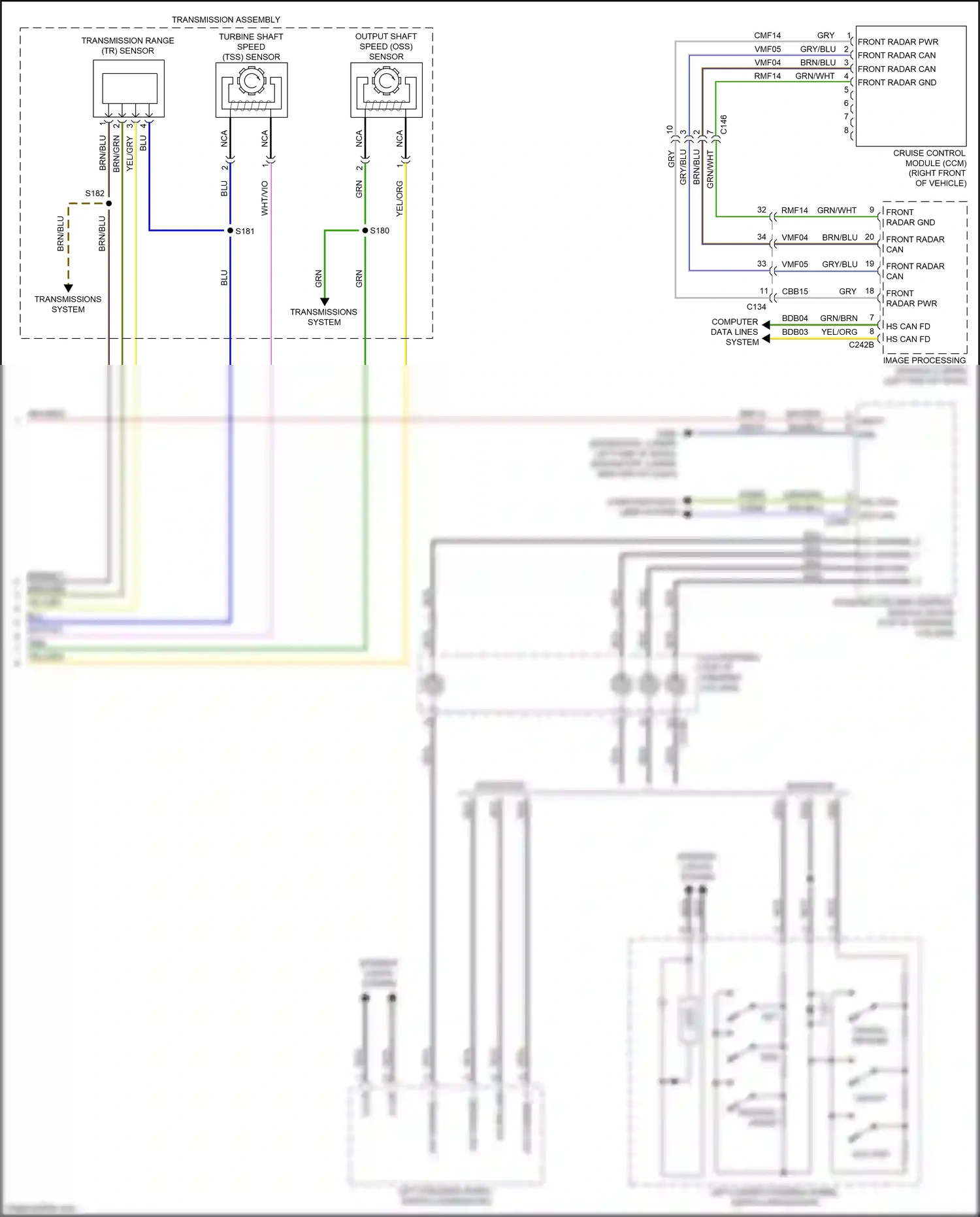 Ford Expedition IV facelift (2022-2024) image processing module a (ipma) wiring diagram  (4 of 11)