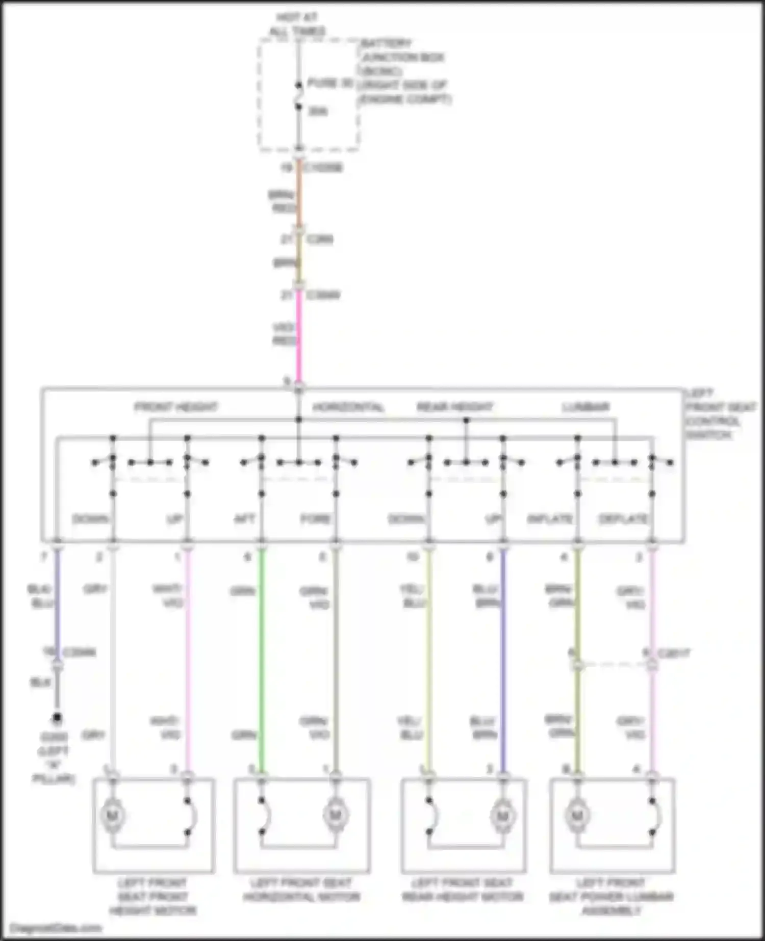 Wiring diagram left front seat horizontal motor for Ford Expedition IV facelift (2022-2024) (3 of 3)