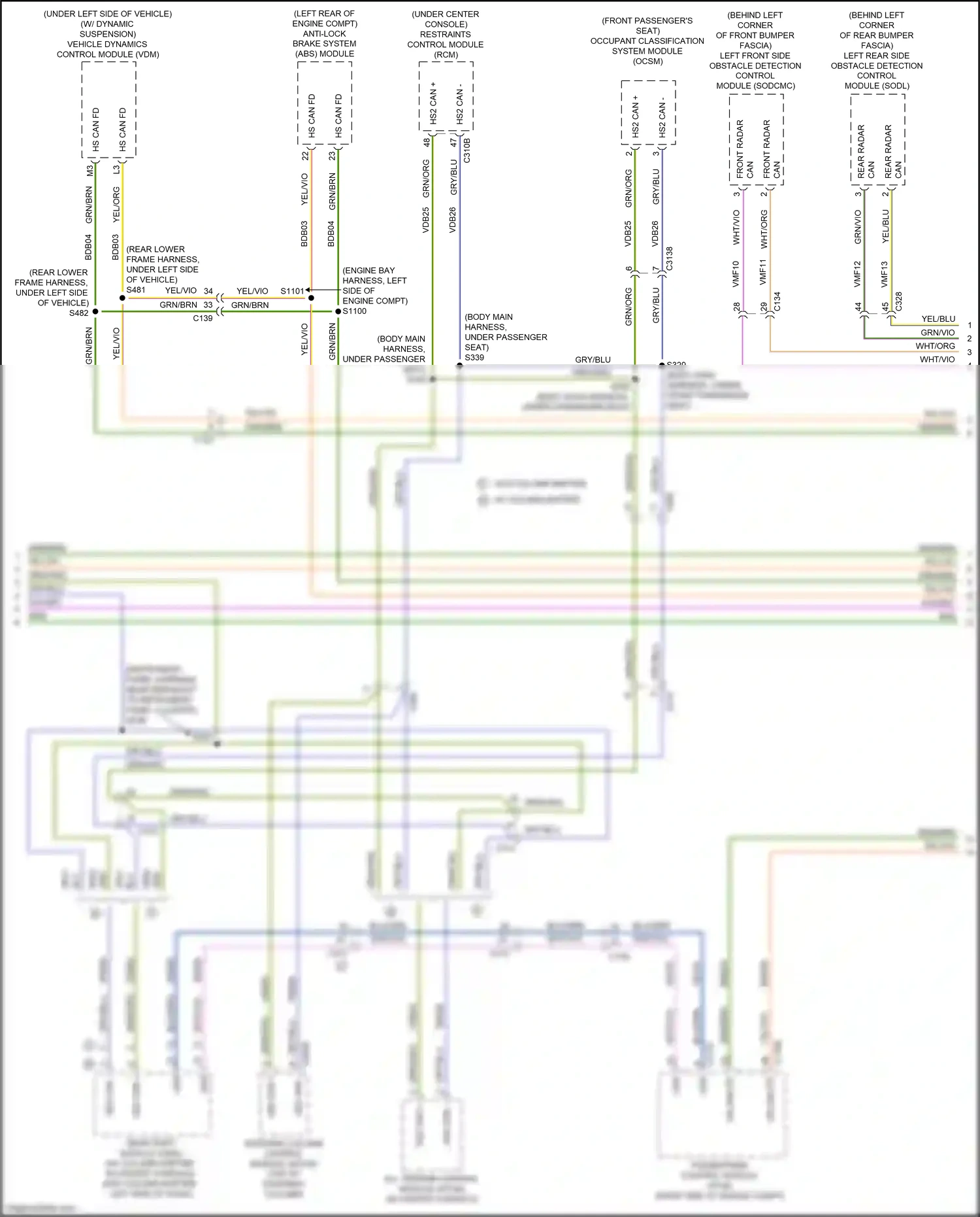 Ford Expedition IV facelift (2022-2024) left front side obstacle detection control module (sodcmc) wiring diagram  (2 of 2)