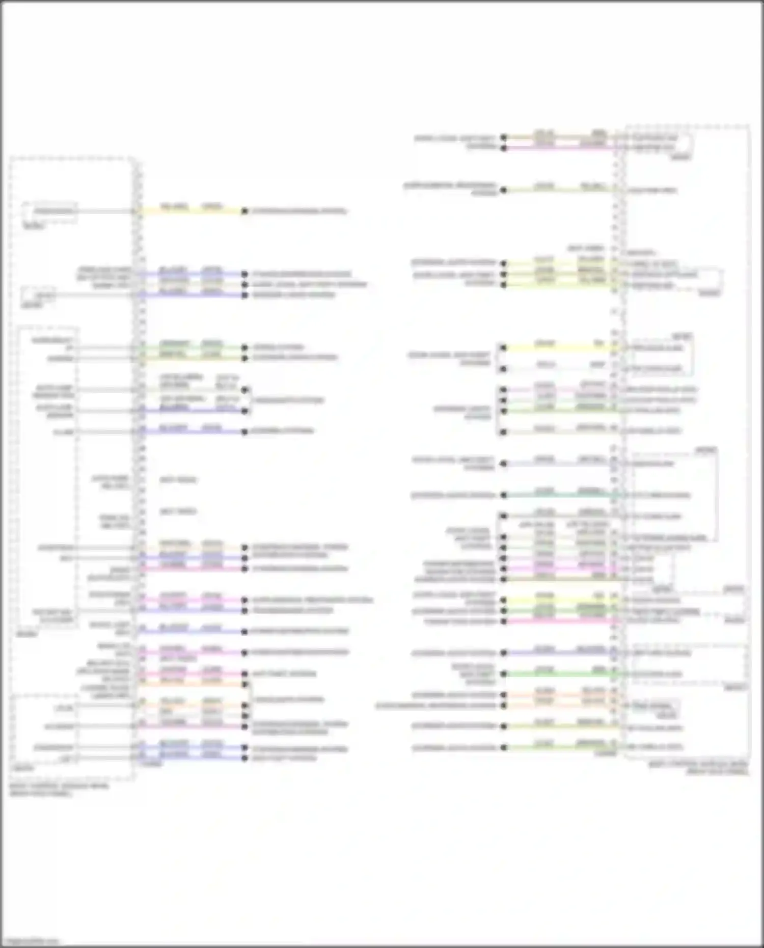 Wiring diagram power distribution, navigation systems for Ford Expedition IV facelift (2022-2024)