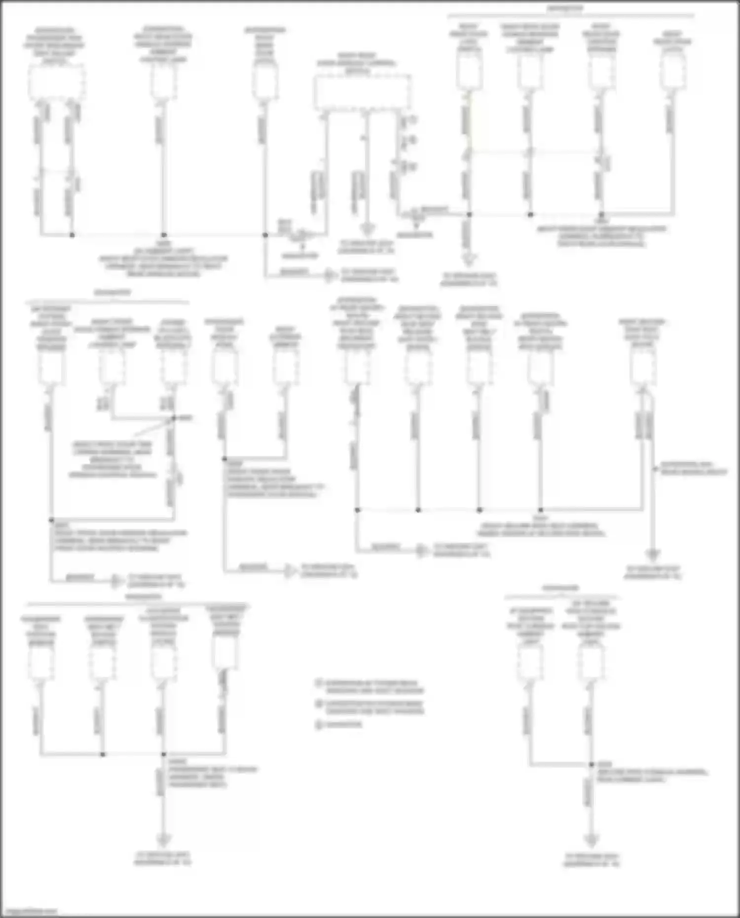 Wiring diagram second row console ambient light for Ford Expedition IV facelift (2022-2024)