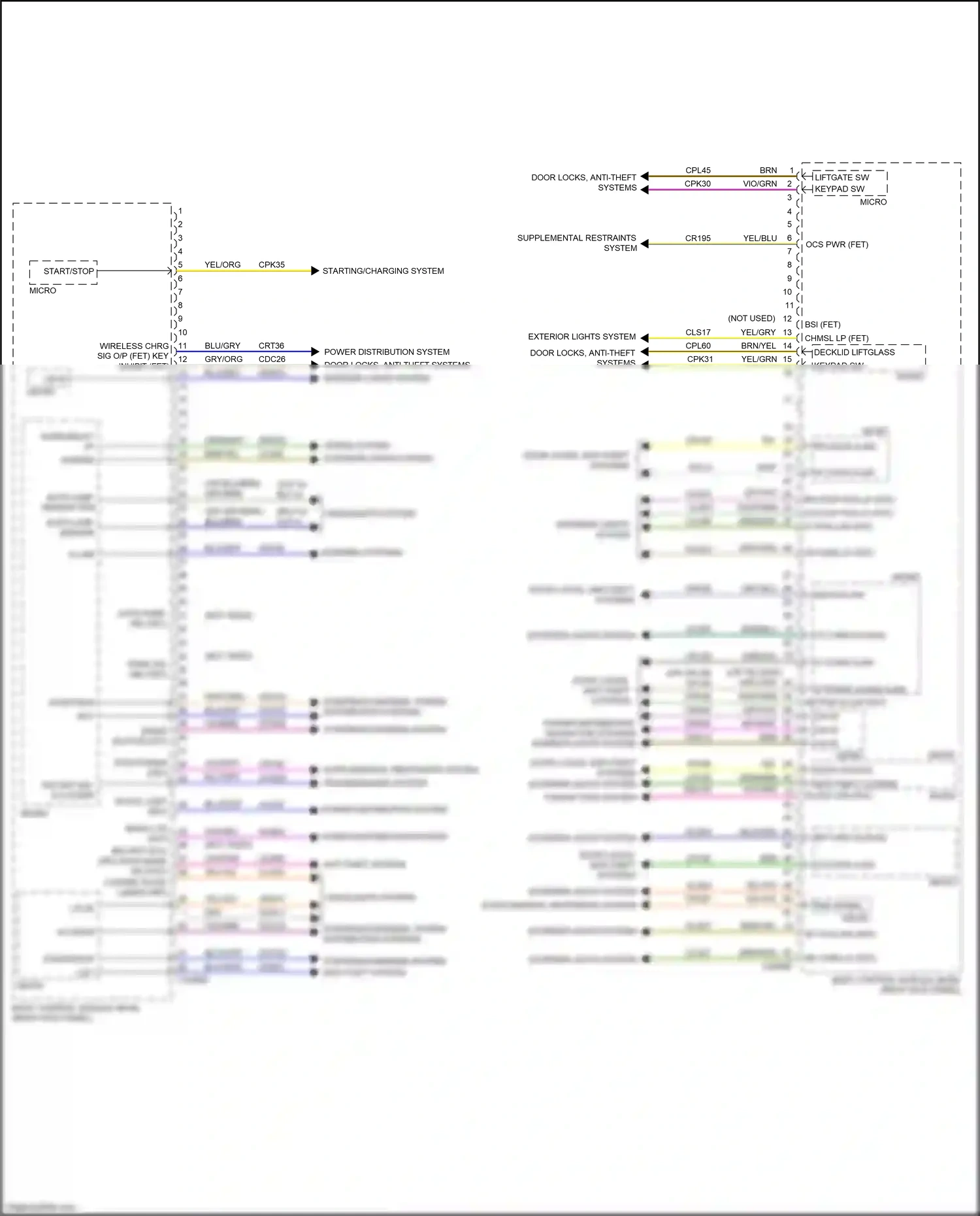 Ford Expedition IV facelift (2022-2024) power distribution system wiring diagram  (2 of 4)