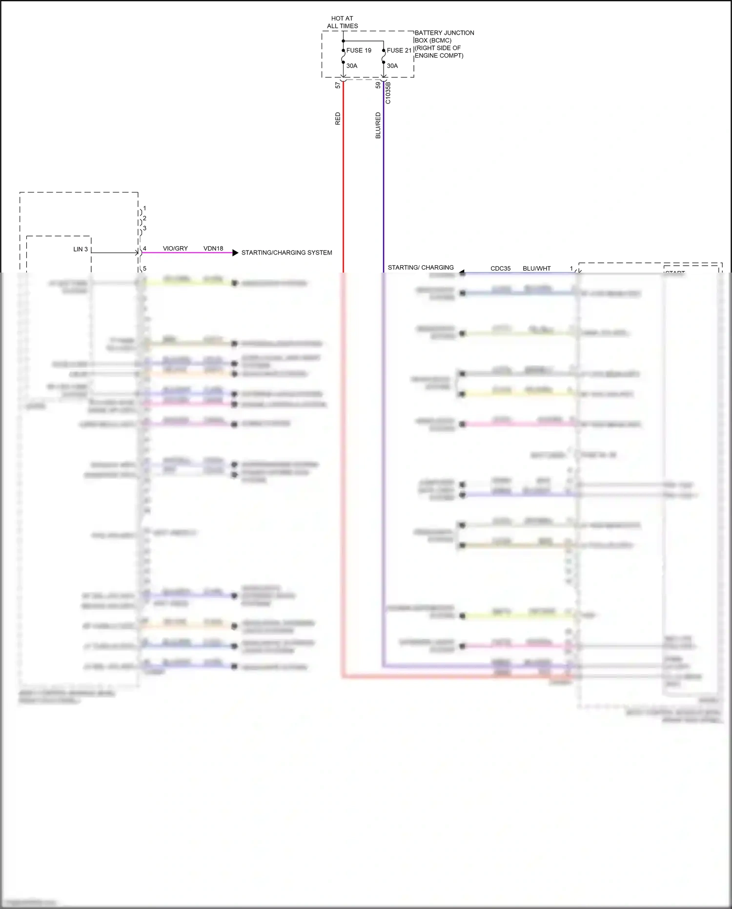Ford Expedition IV facelift (2022-2024) power distribution system wiring diagram  (3 of 4)