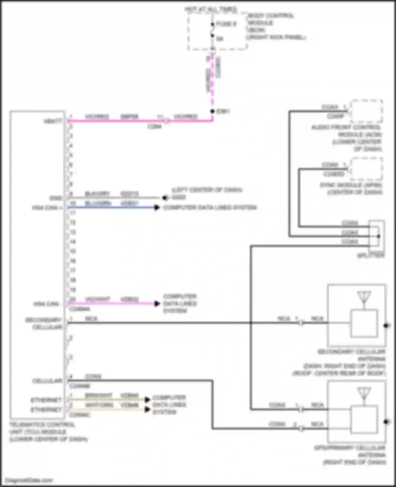 Wiring diagram right end of dash) for Ford Expedition IV facelift (2022-2024) (7 of 7)