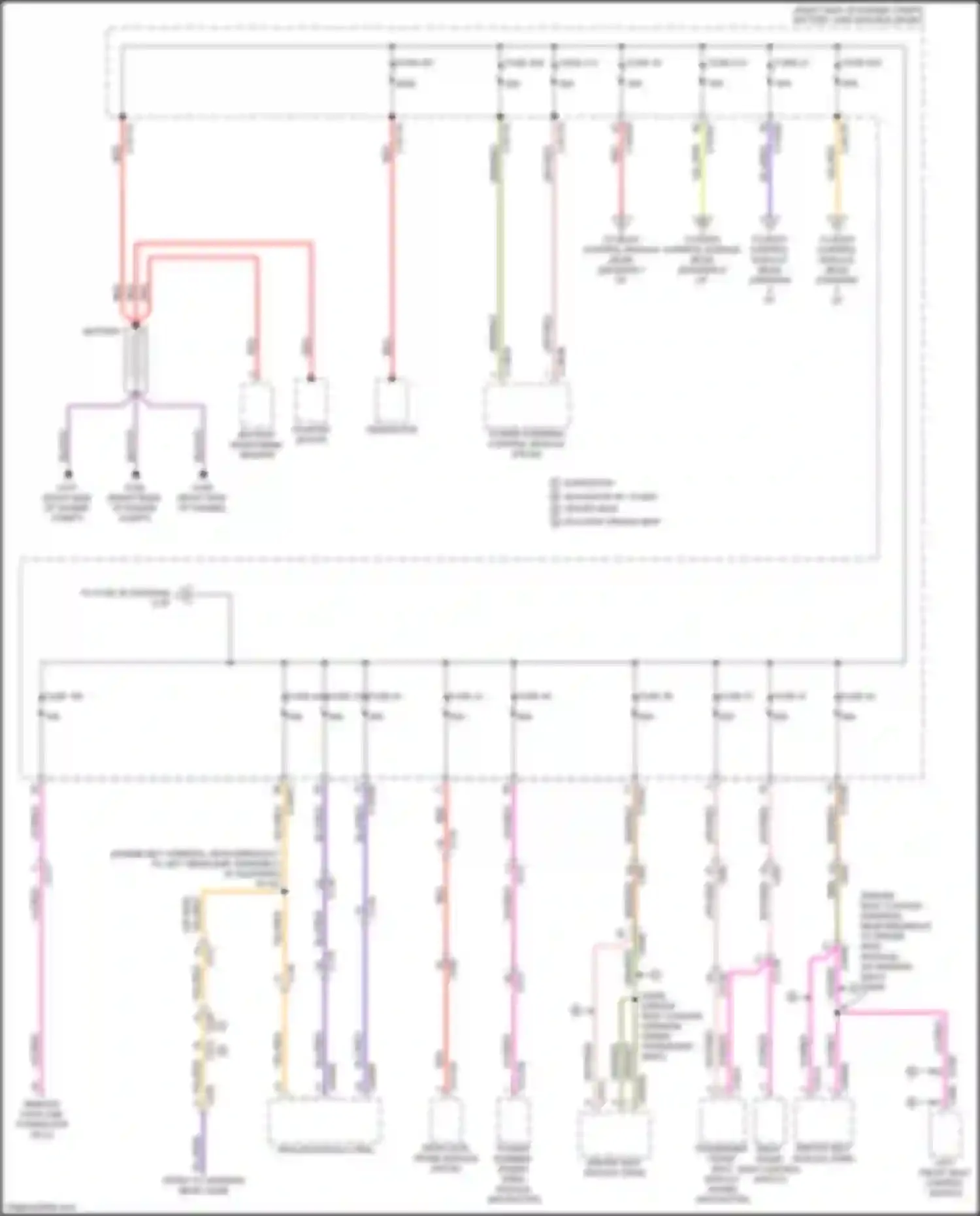 Wiring diagram battery monitoring sensor for Ford Expedition IV facelift (2022-2024)