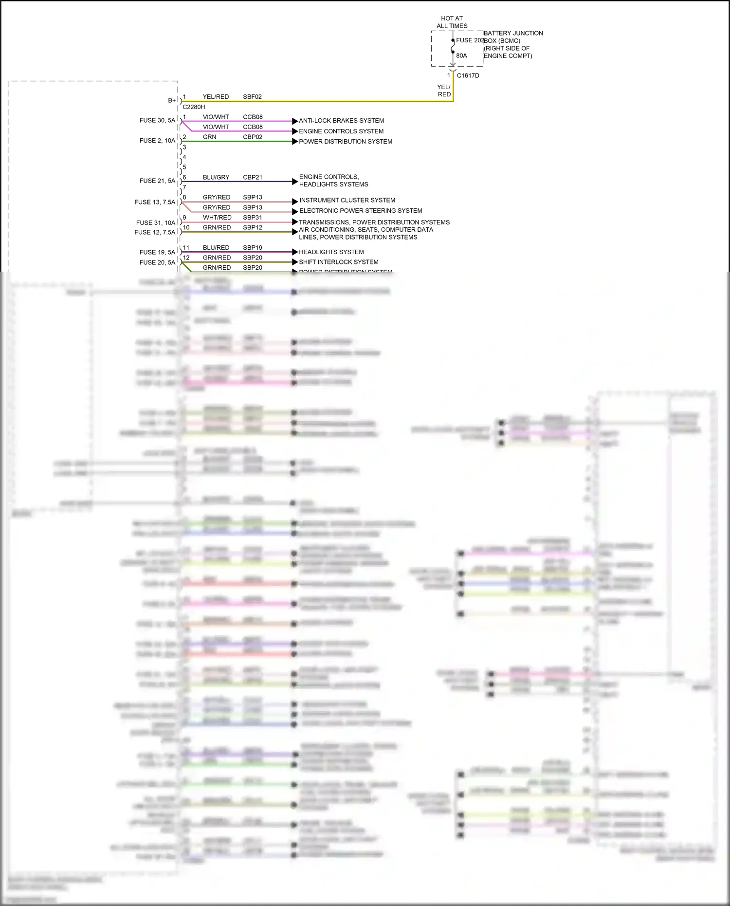 Ford Expedition IV facelift (2022-2024) transmissions system wiring diagram  (1 of 7)