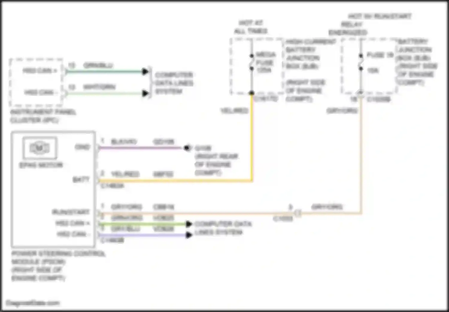 Expedition Ford IV (2017-2022): Electronic power steering circuit