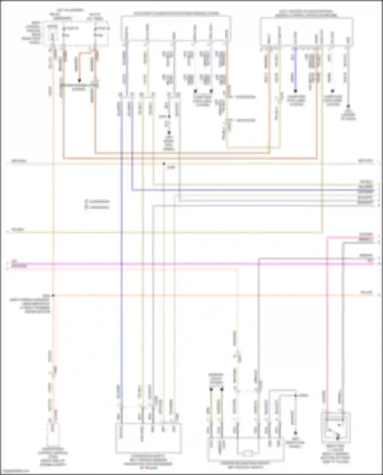 Expedition Ford IV (2017-2022): Supplemental restraints circuit (2 of 5)