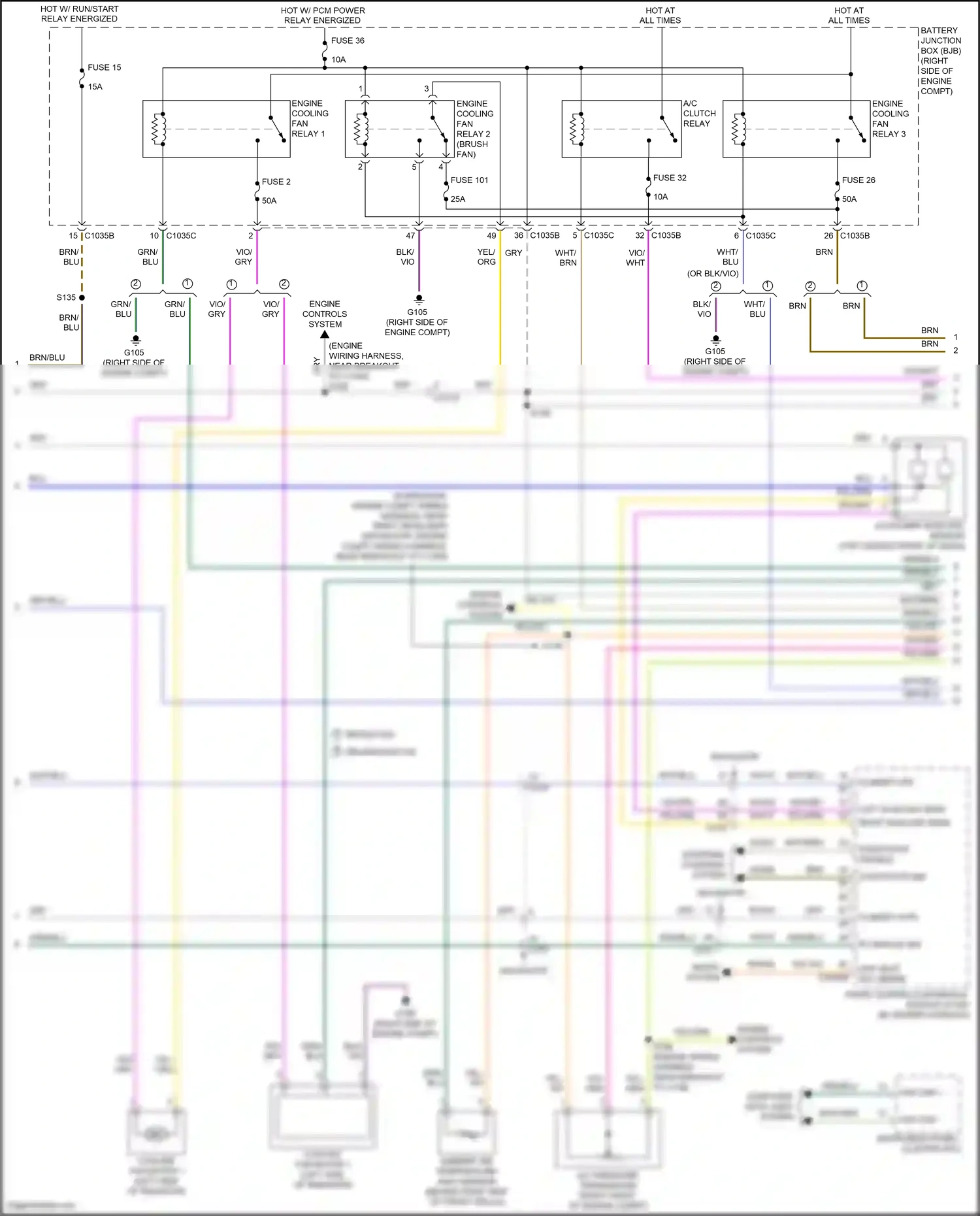 Ford Expedition IV (2017-2022) brn/blu wiring diagram  (12 of 65)