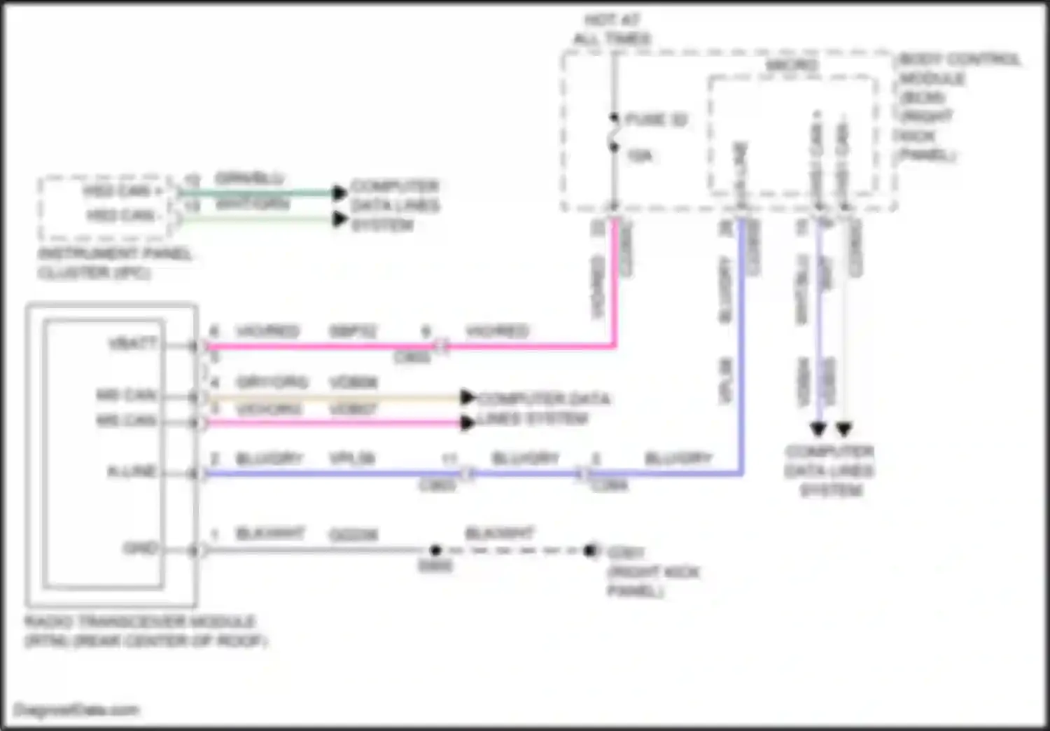 Wiring diagram computer data lines system for Ford Expedition IV (2017-2022) (28 of 115)