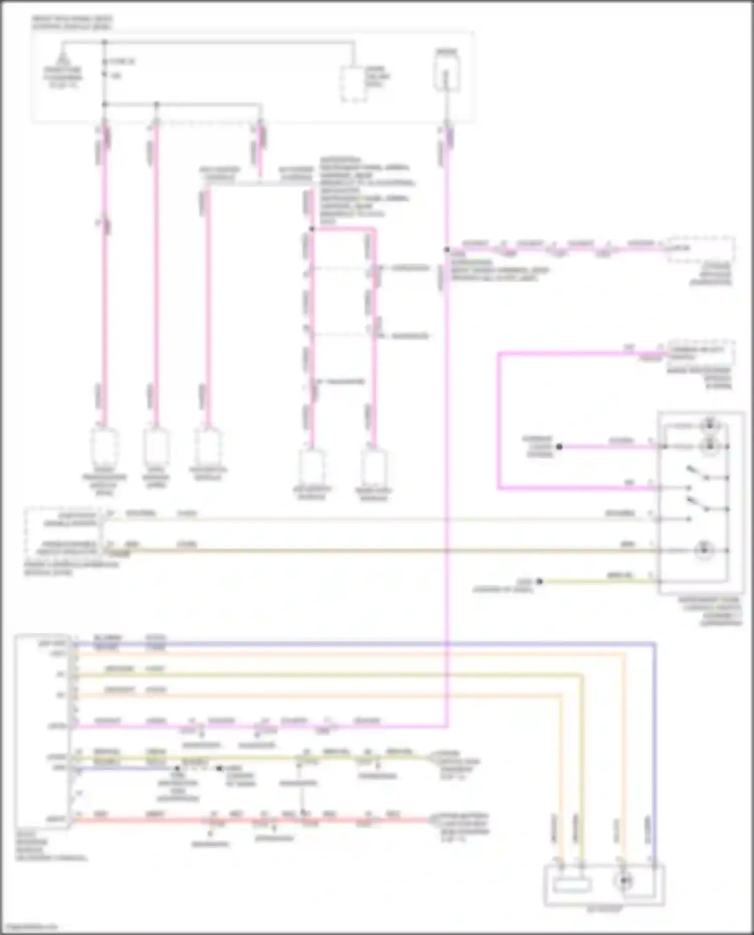 Wiring diagram fuse 32 for Ford Expedition IV (2017-2022) (3 of 15)